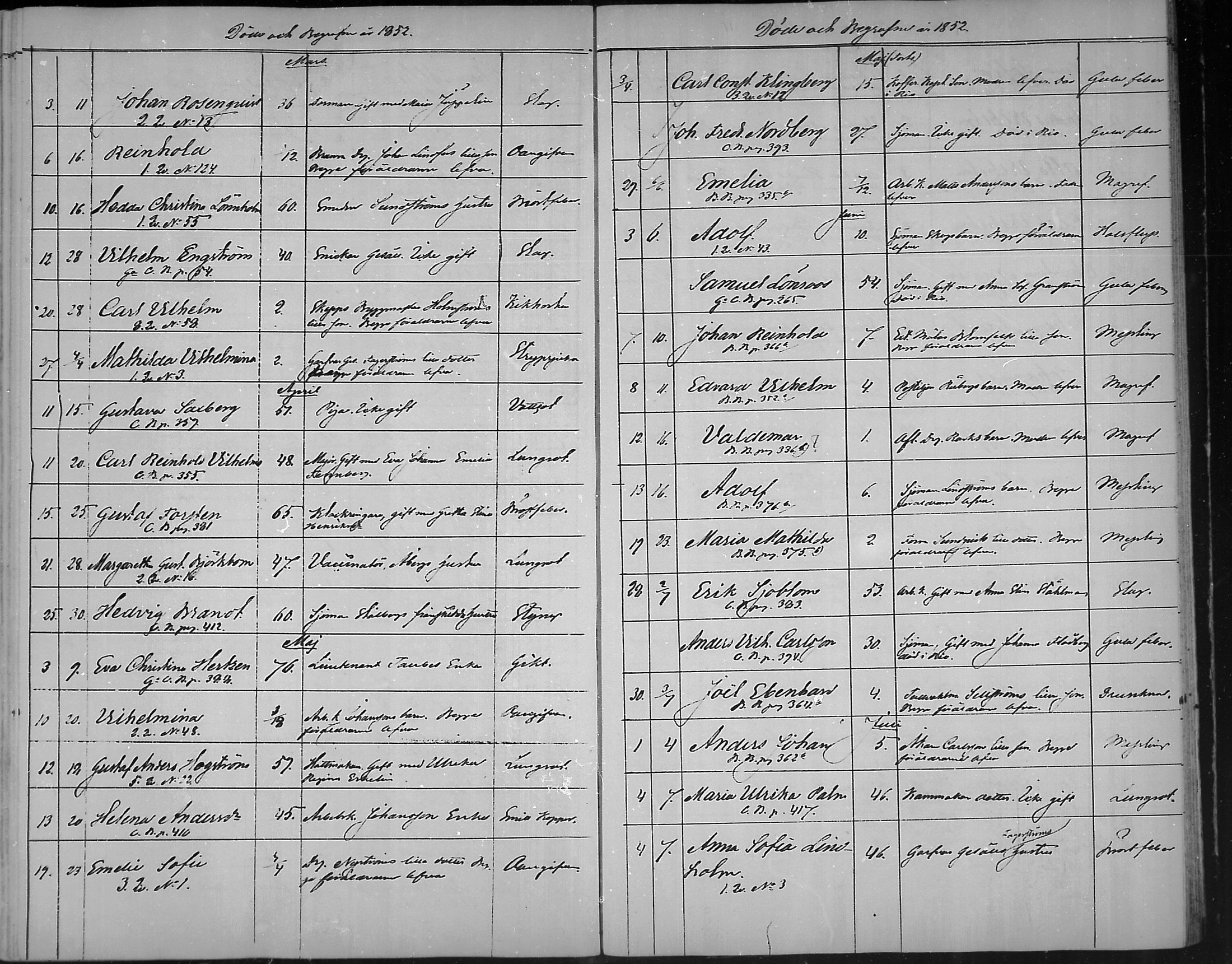 [ ../kirjat/Kirkonkirjat/loviisa/kuolleet_1843-1879_mko166-169/kuvat/26.jpg ]