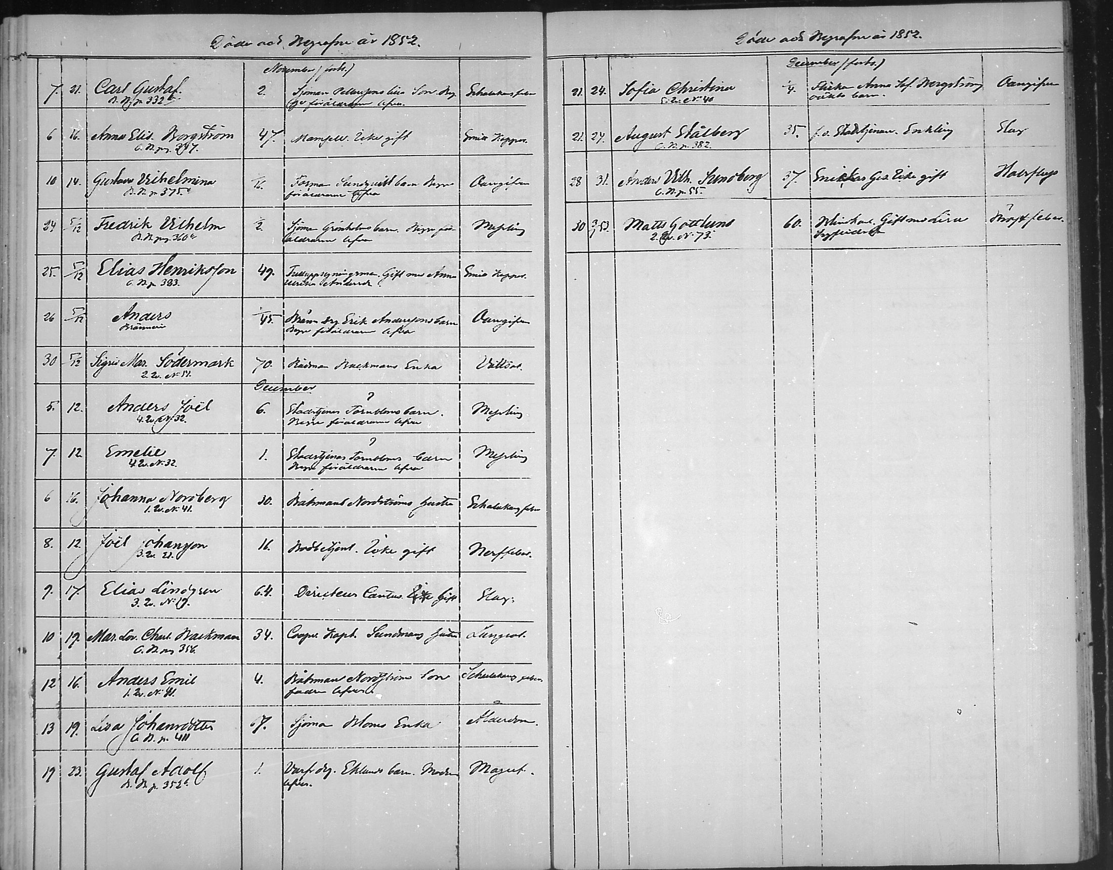 [ ../kirjat/Kirkonkirjat/loviisa/kuolleet_1843-1879_mko166-169/kuvat/28.jpg ]