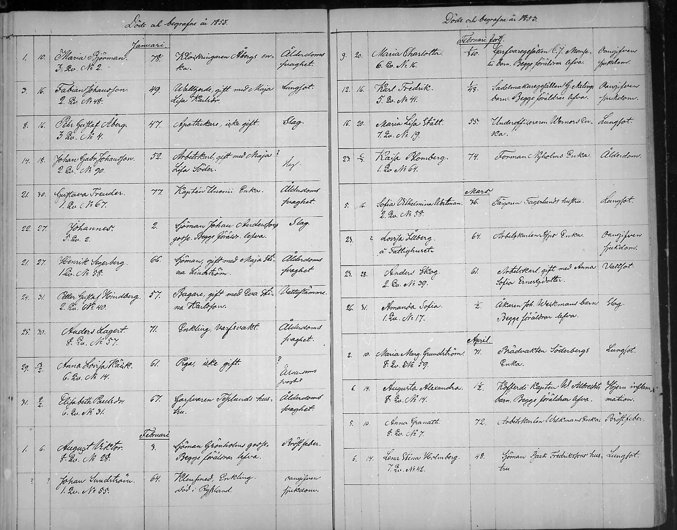 [ ../kirjat/Kirkonkirjat/loviisa/kuolleet_1843-1879_mko166-169/kuvat/29.jpg ]