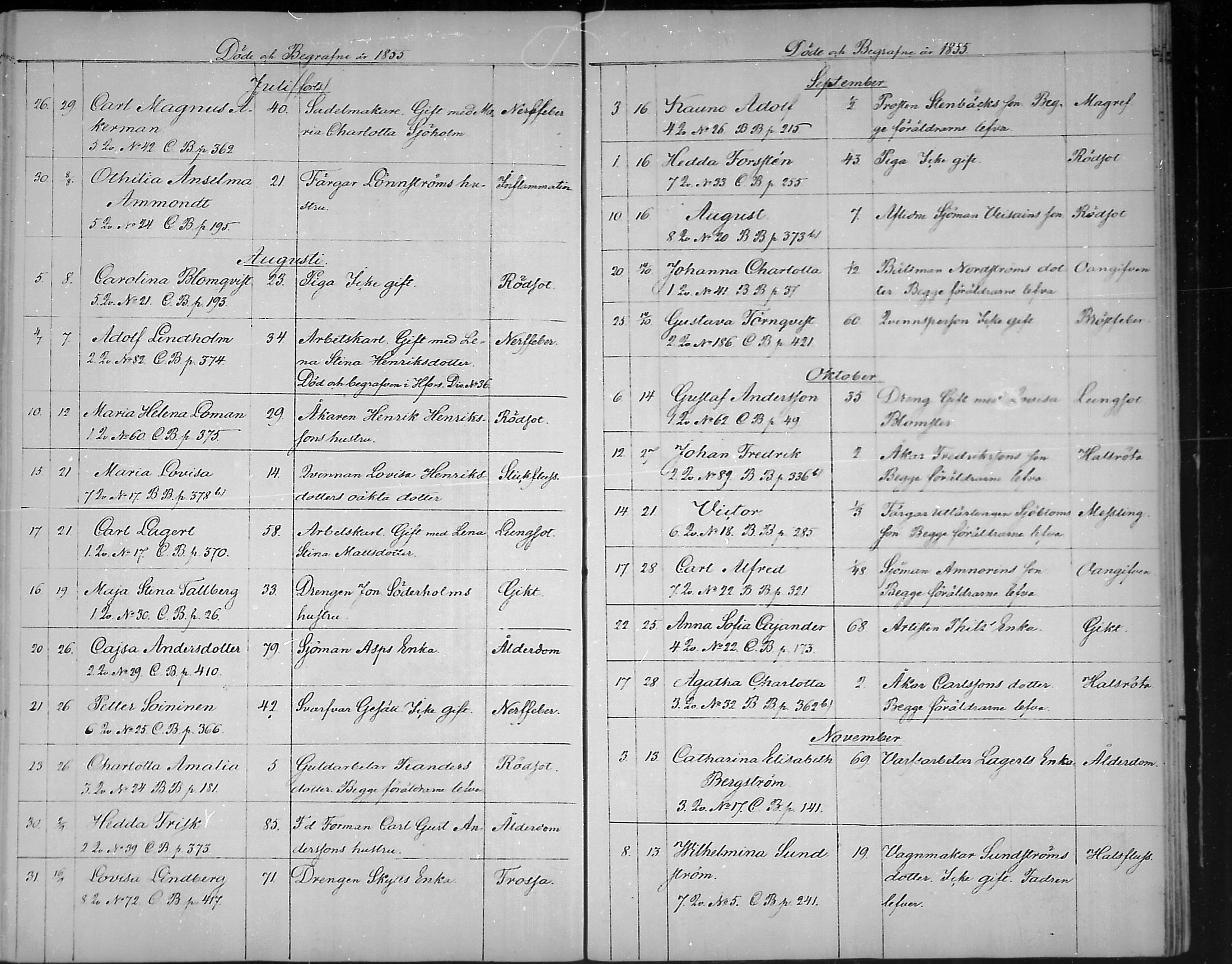 [ ../kirjat/Kirkonkirjat/loviisa/kuolleet_1843-1879_mko166-169/kuvat/38.jpg ]