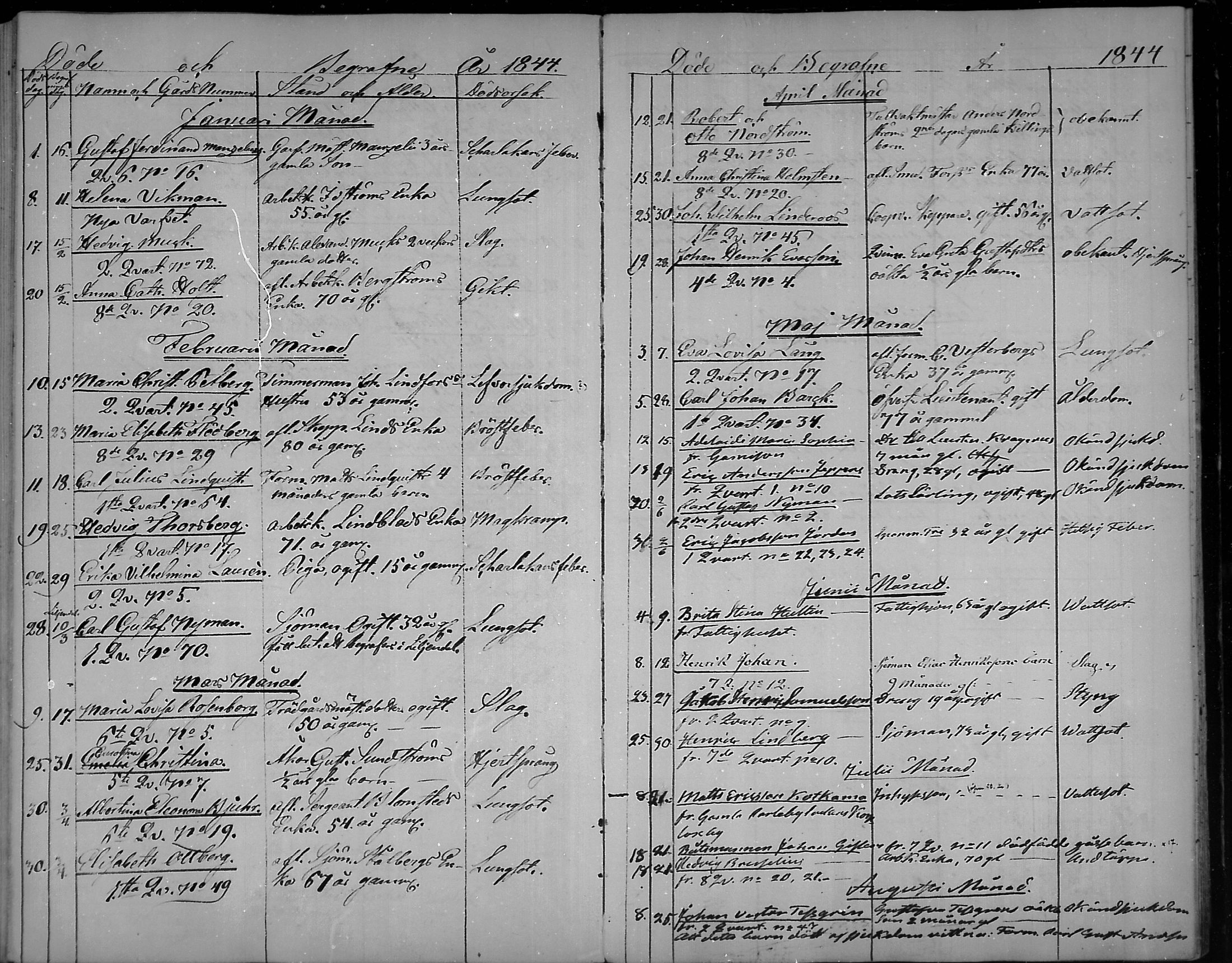 [ ../kirjat/Kirkonkirjat/loviisa/kuolleet_1843-1879_mko166-169/kuvat/4.jpg ]