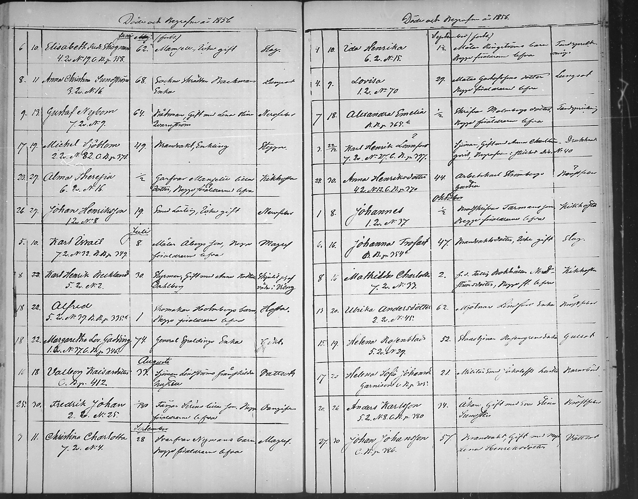 [ ../kirjat/Kirkonkirjat/loviisa/kuolleet_1843-1879_mko166-169/kuvat/41.jpg ]