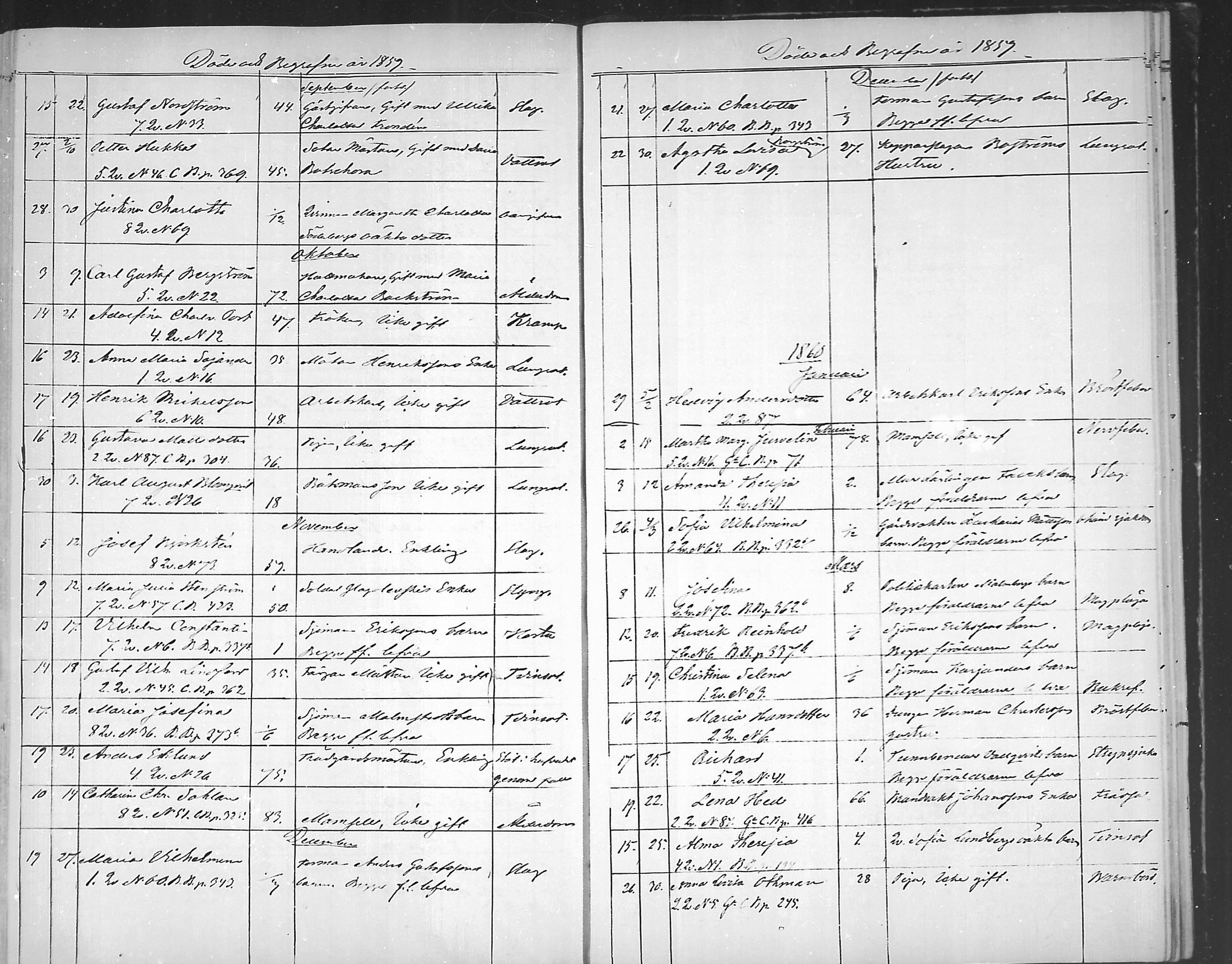 [ ../kirjat/Kirkonkirjat/loviisa/kuolleet_1843-1879_mko166-169/kuvat/49.jpg ]