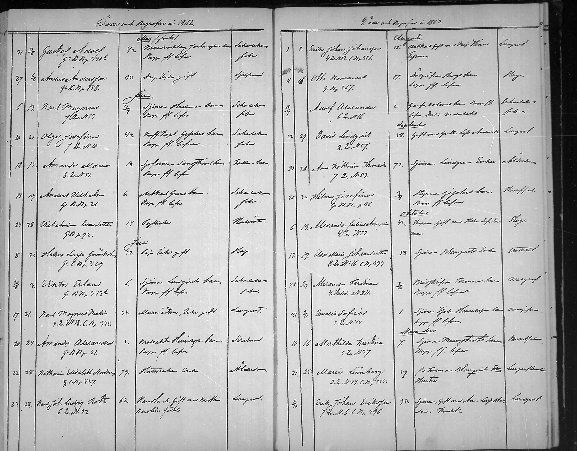 [ ../kirjat/Kirkonkirjat/loviisa/kuolleet_1843-1879_mko166-169/kuvat/55.jpg ]