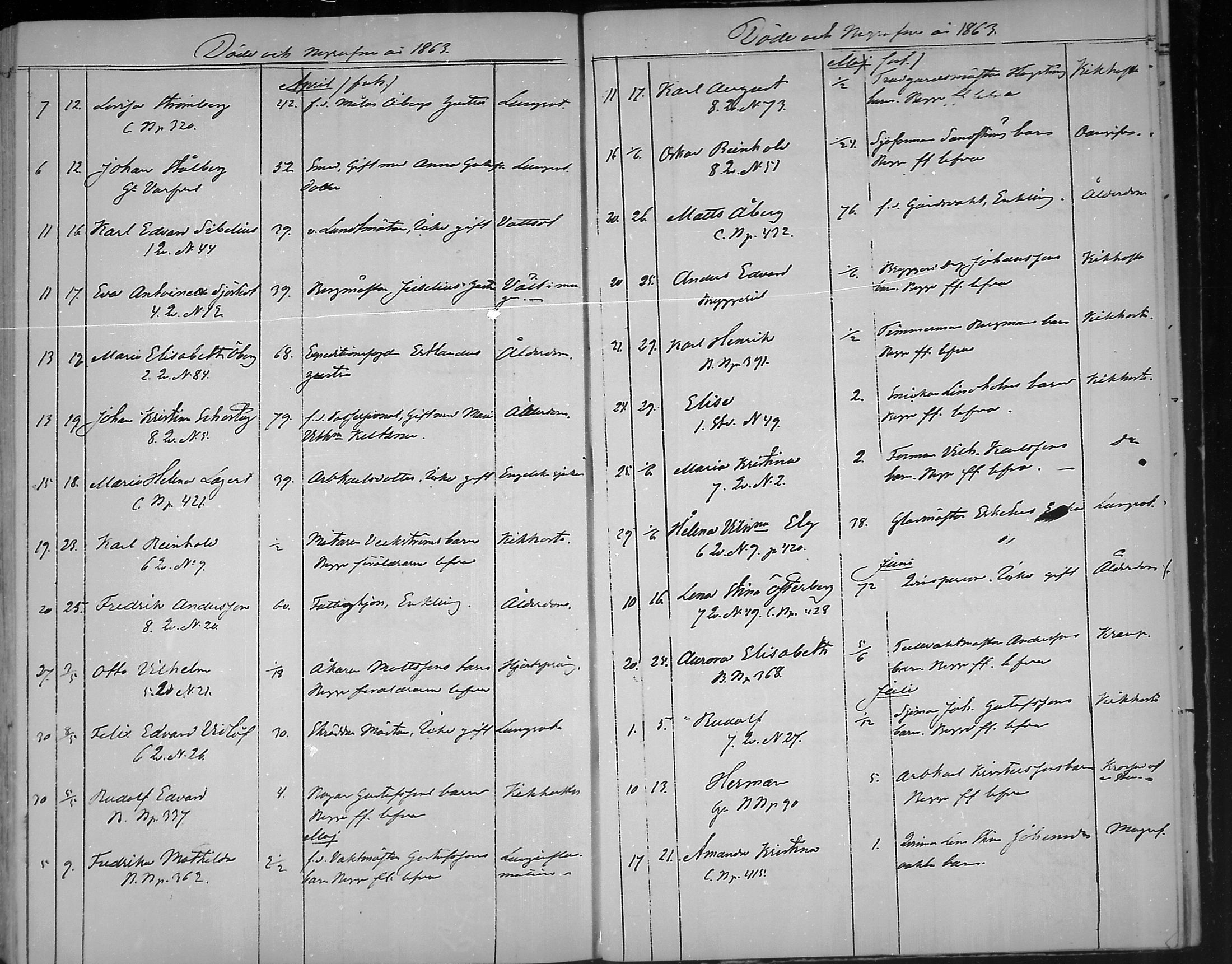 [ ../kirjat/Kirkonkirjat/loviisa/kuolleet_1843-1879_mko166-169/kuvat/57.jpg ]