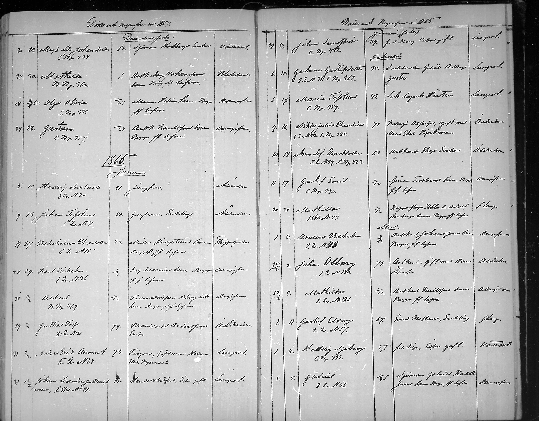 [ ../kirjat/Kirkonkirjat/loviisa/kuolleet_1843-1879_mko166-169/kuvat/61.jpg ]