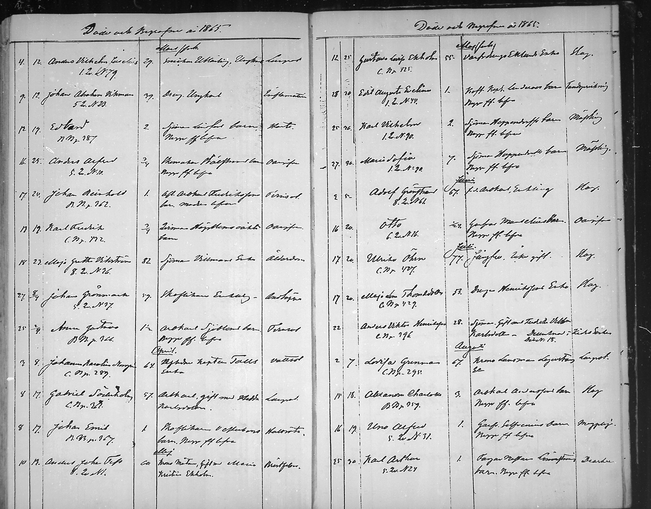 [ ../kirjat/Kirkonkirjat/loviisa/kuolleet_1843-1879_mko166-169/kuvat/62.jpg ]