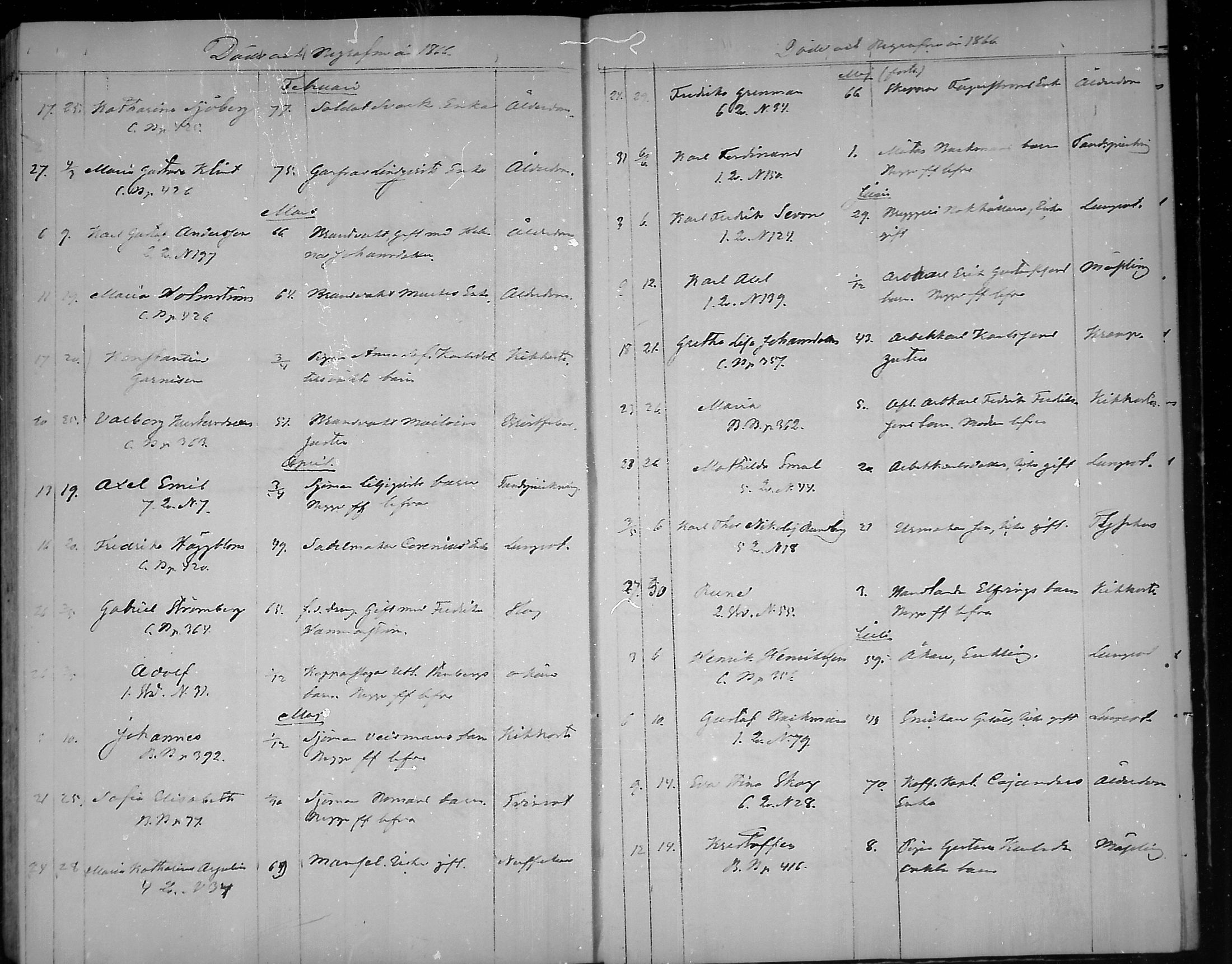 [ ../kirjat/Kirkonkirjat/loviisa/kuolleet_1843-1879_mko166-169/kuvat/64.jpg ]