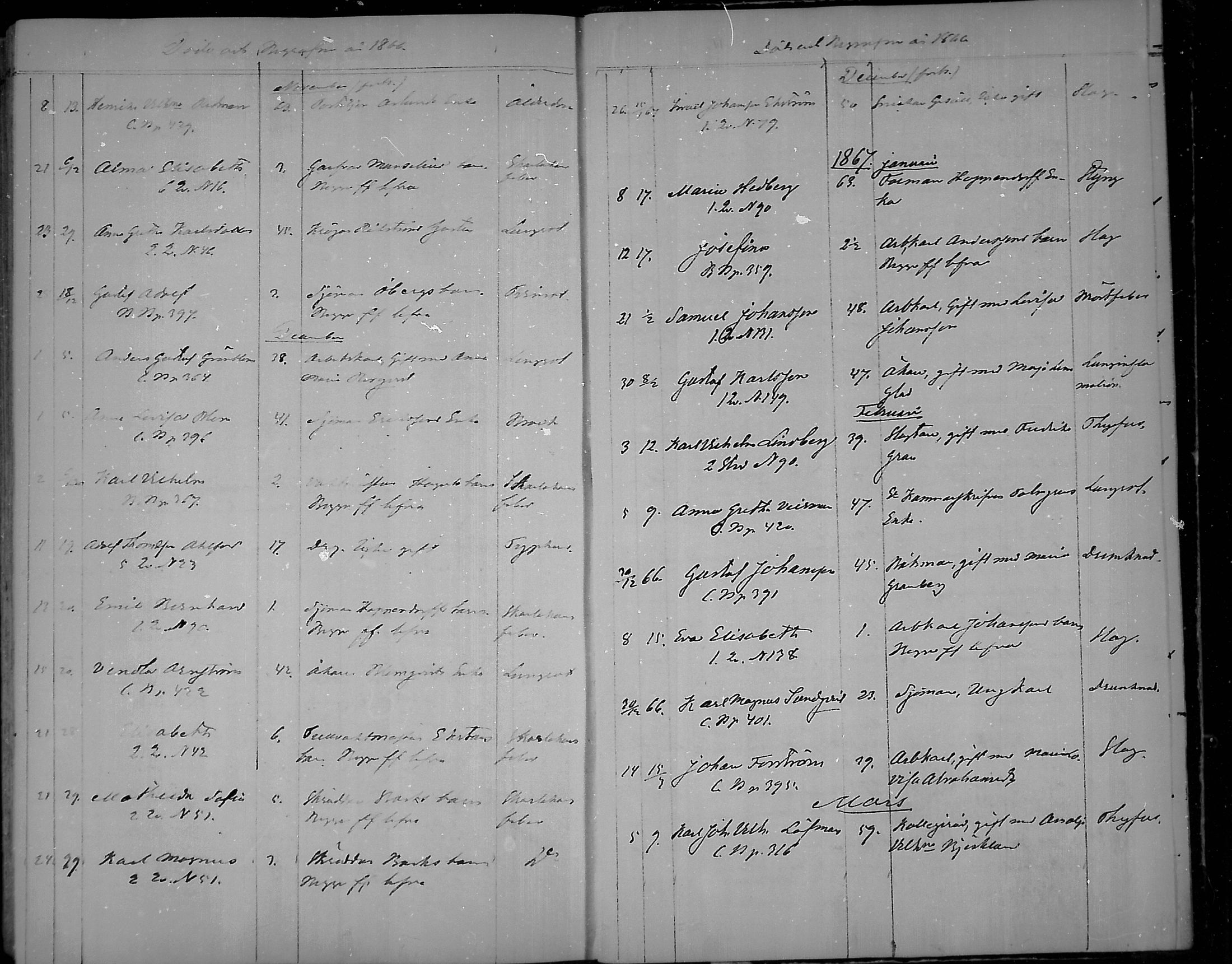 [ ../kirjat/Kirkonkirjat/loviisa/kuolleet_1843-1879_mko166-169/kuvat/66.jpg ]