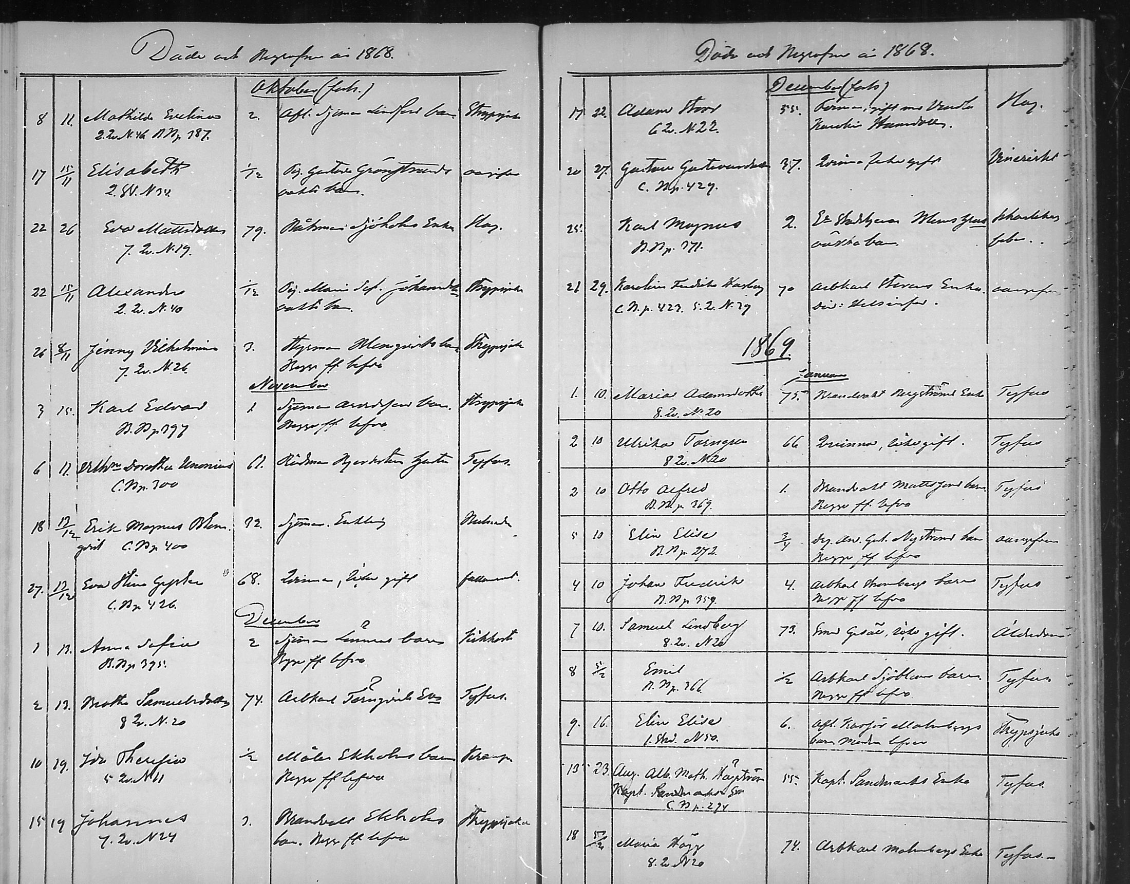 [ ../kirjat/Kirkonkirjat/loviisa/kuolleet_1843-1879_mko166-169/kuvat/74.jpg ]