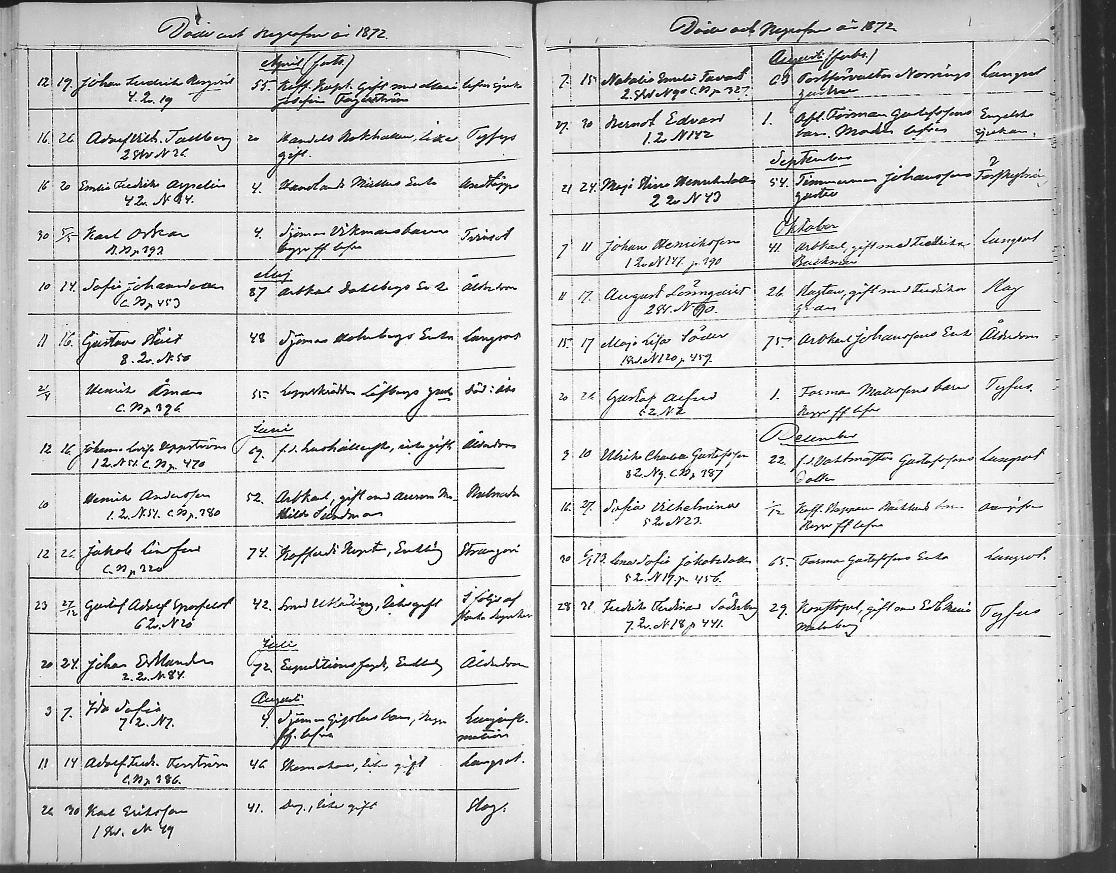 [ ../kirjat/Kirkonkirjat/loviisa/kuolleet_1843-1879_mko166-169/kuvat/82.jpg ]