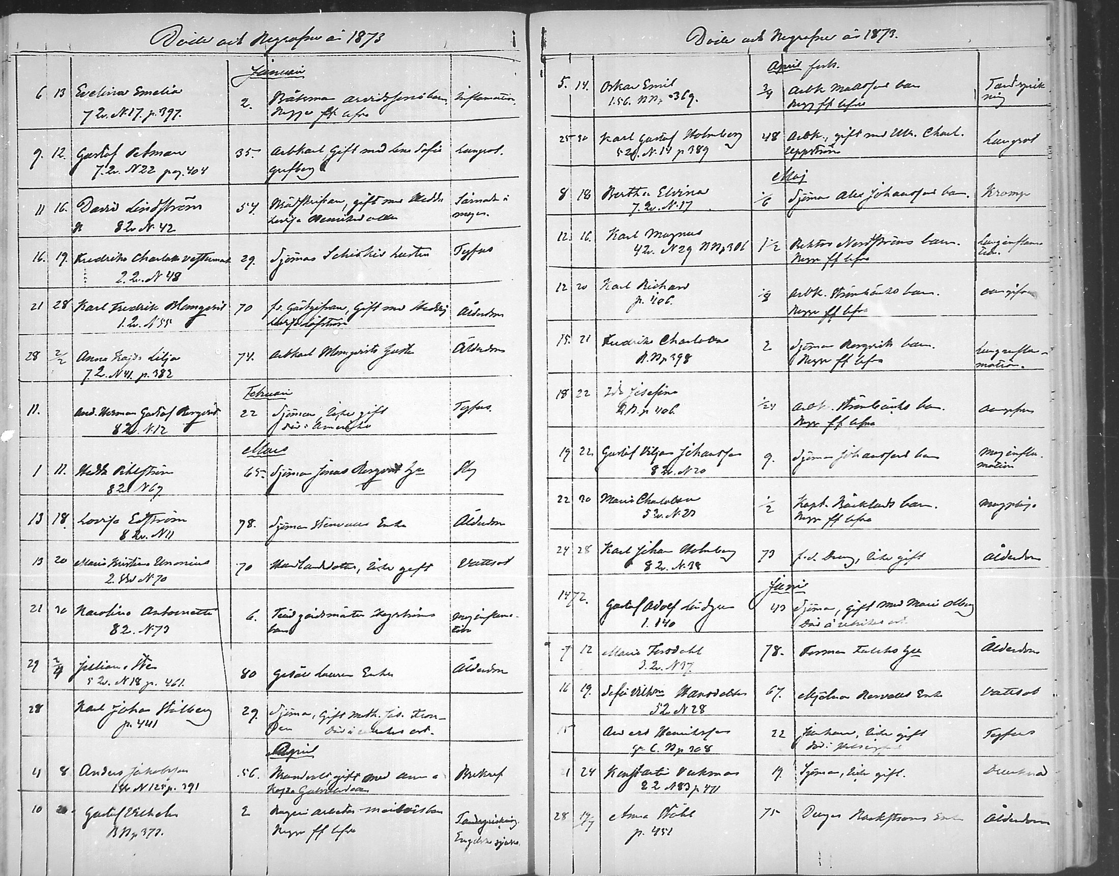 [ ../kirjat/Kirkonkirjat/loviisa/kuolleet_1843-1879_mko166-169/kuvat/83.jpg ]