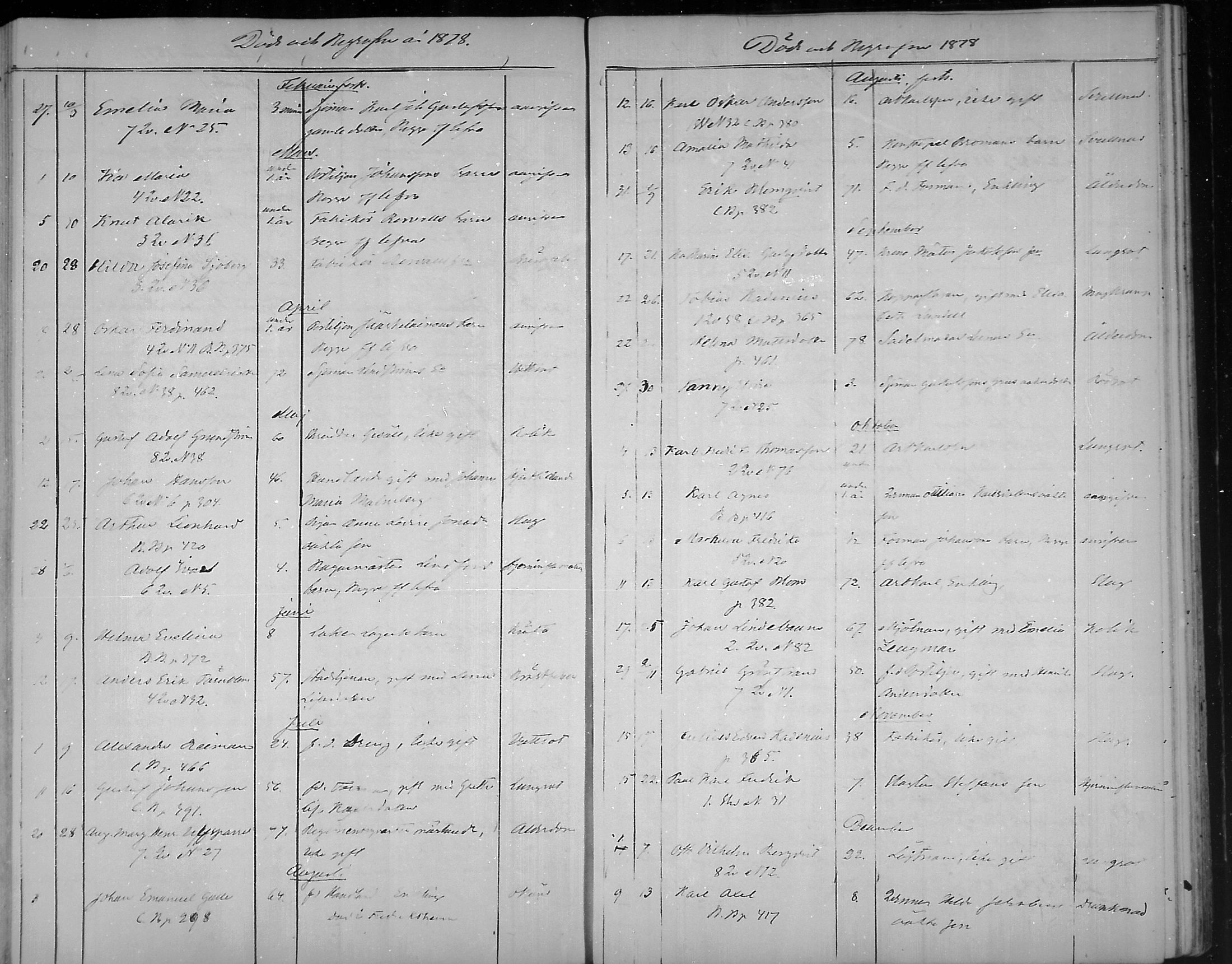 [ ../kirjat/Kirkonkirjat/loviisa/kuolleet_1843-1879_mko166-169/kuvat/92.jpg ]