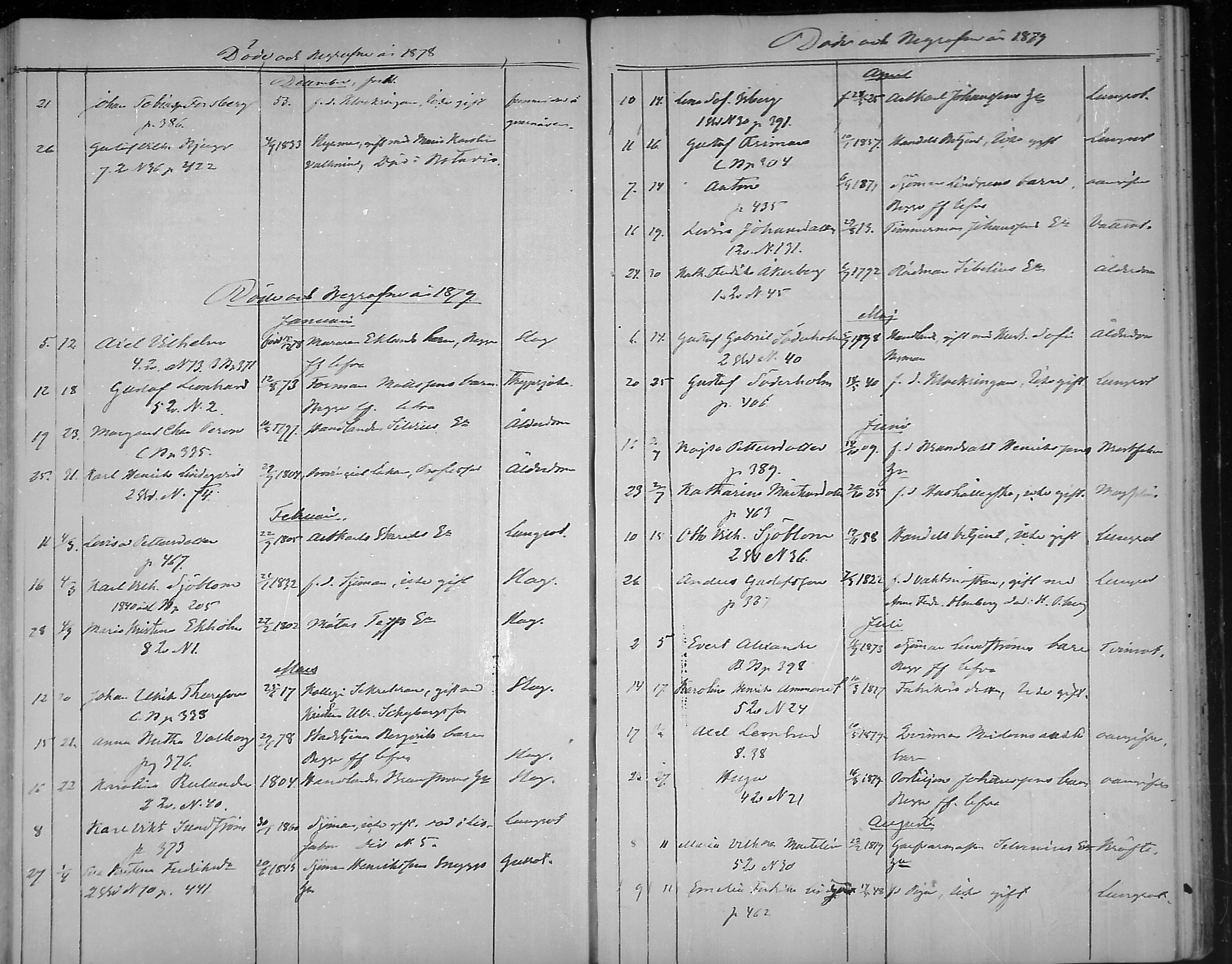[ ../kirjat/Kirkonkirjat/loviisa/kuolleet_1843-1879_mko166-169/kuvat/93.jpg ]