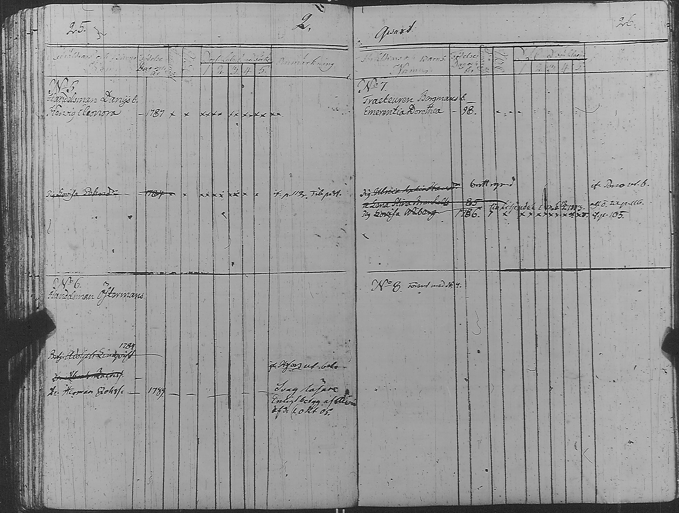 [ ../kirjat/Kirkonkirjat/loviisa/lastenkirja_1800-1806_es363/kuvat/14.jpg ]