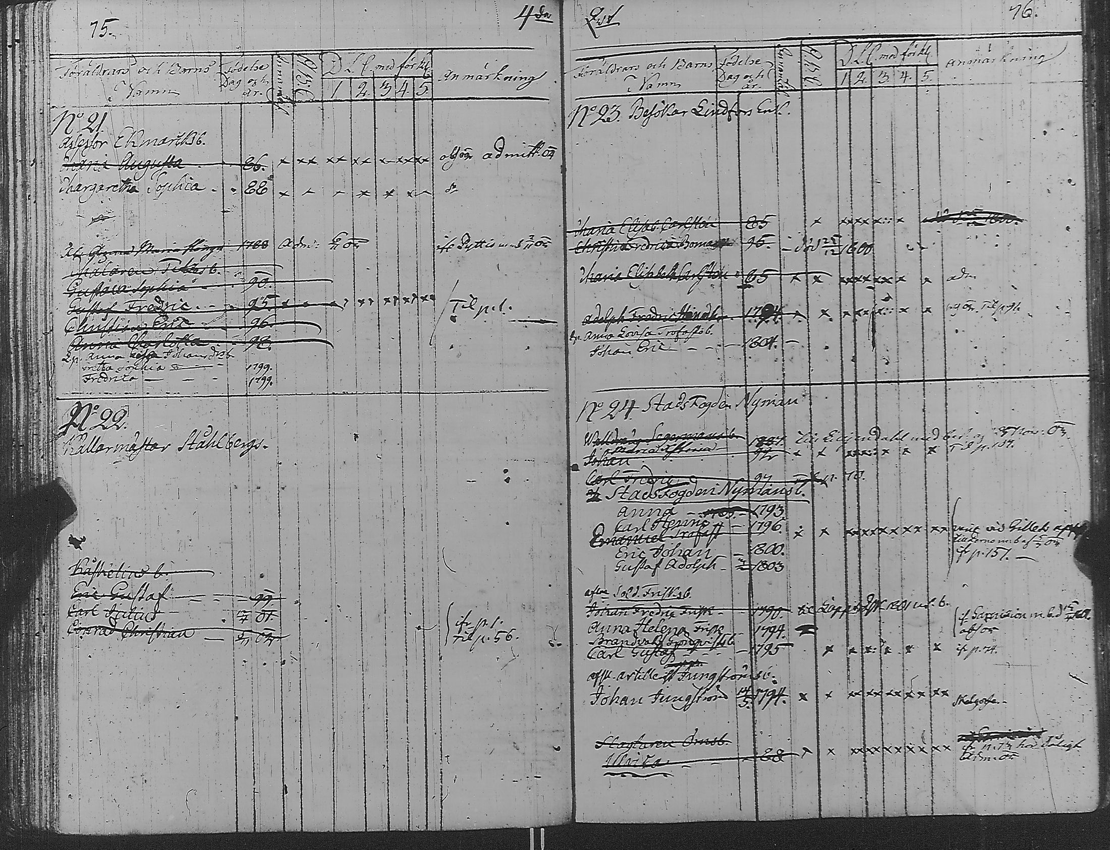 [ ../kirjat/Kirkonkirjat/loviisa/lastenkirja_1800-1806_es363/kuvat/39.jpg ]