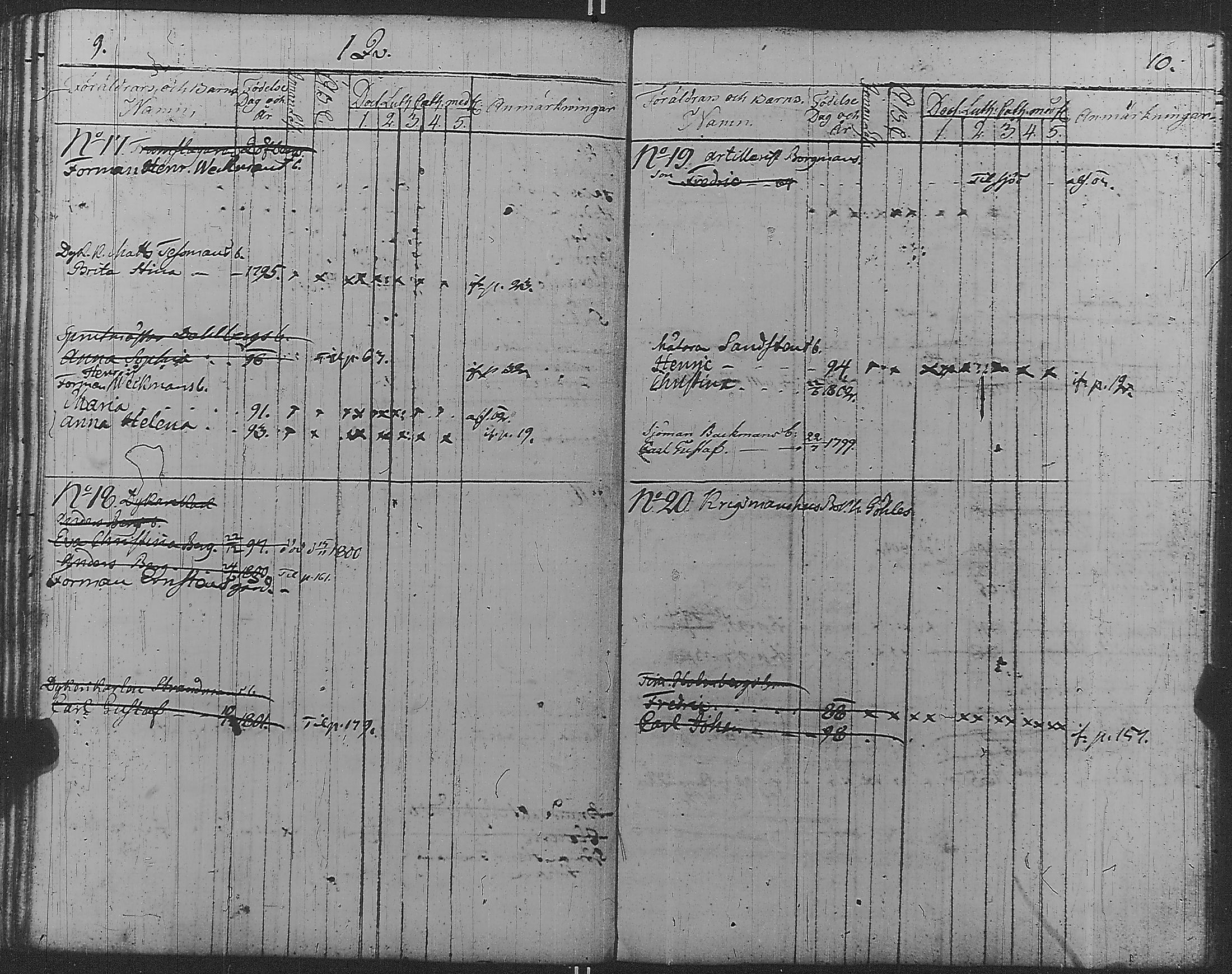 [ ../kirjat/Kirkonkirjat/loviisa/lastenkirja_1800-1806_es363/kuvat/6.jpg ]