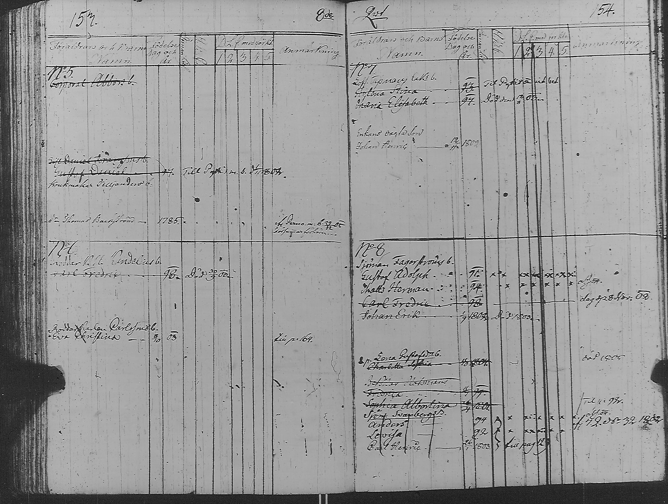 [ ../kirjat/Kirkonkirjat/loviisa/lastenkirja_1800-1806_es363/kuvat/78.jpg ]