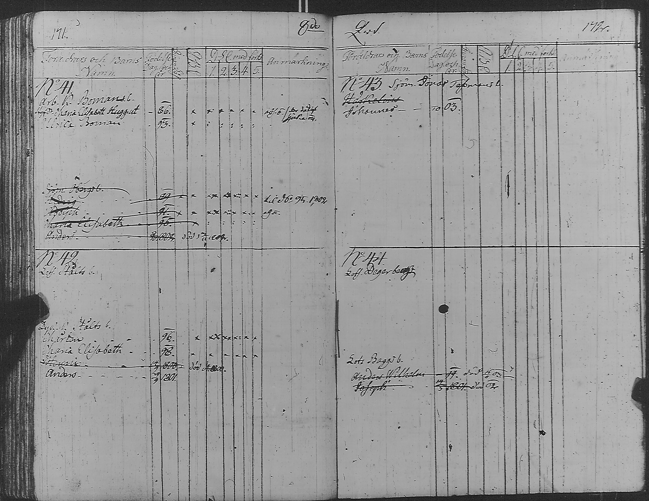 [ ../kirjat/Kirkonkirjat/loviisa/lastenkirja_1800-1806_es363/kuvat/87.jpg ]