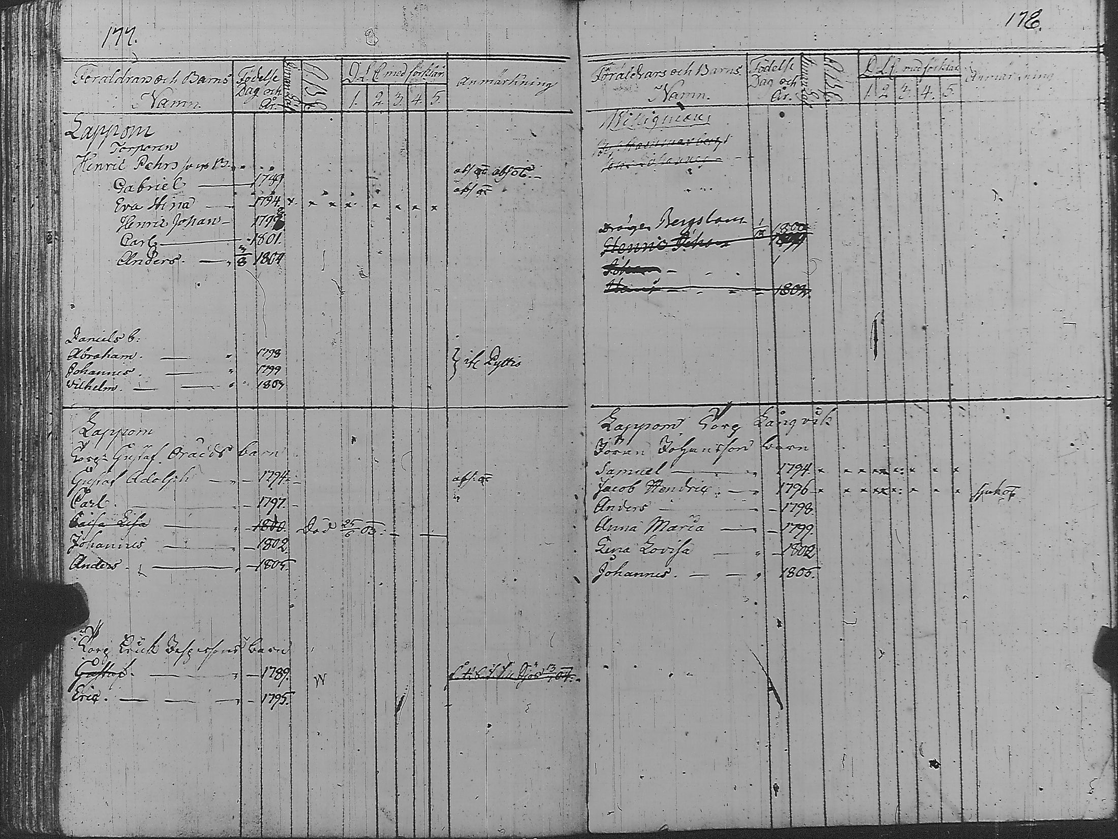 [ ../kirjat/Kirkonkirjat/loviisa/lastenkirja_1800-1806_es363/kuvat/90.jpg ]