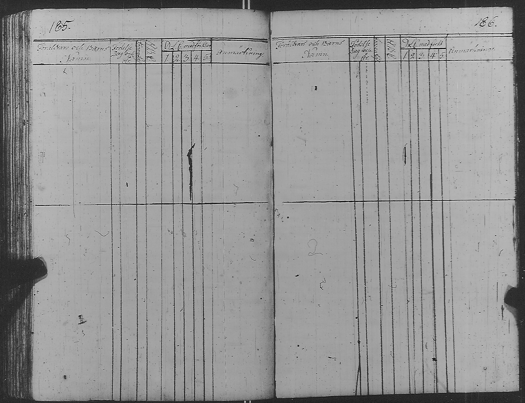 [ ../kirjat/Kirkonkirjat/loviisa/lastenkirja_1800-1806_es363/kuvat/93.jpg ]
