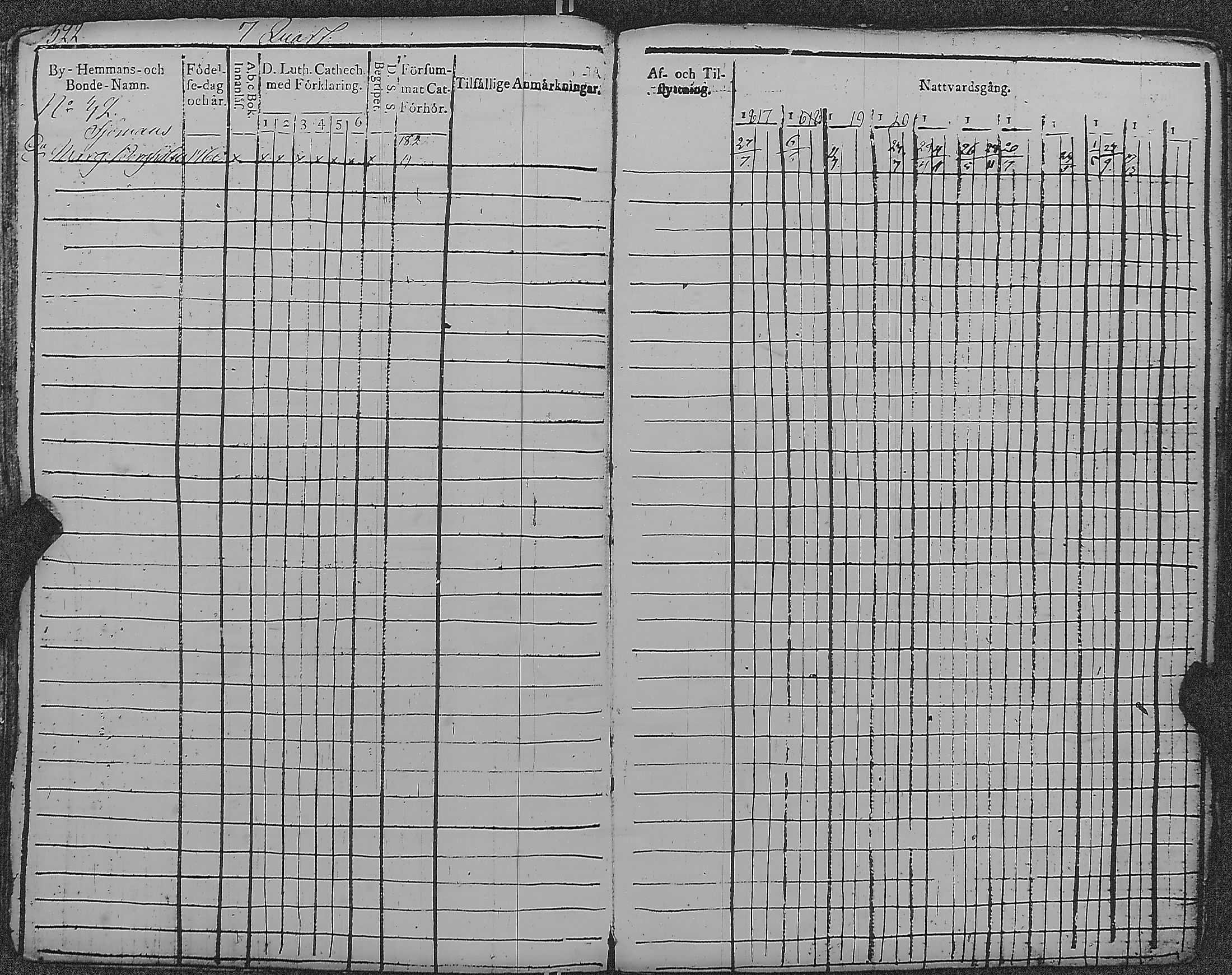 [ ../kirjat/Kirkonkirjat/loviisa/rippikirja_1817-1827_es360-361/kuvat/327.jpg ]