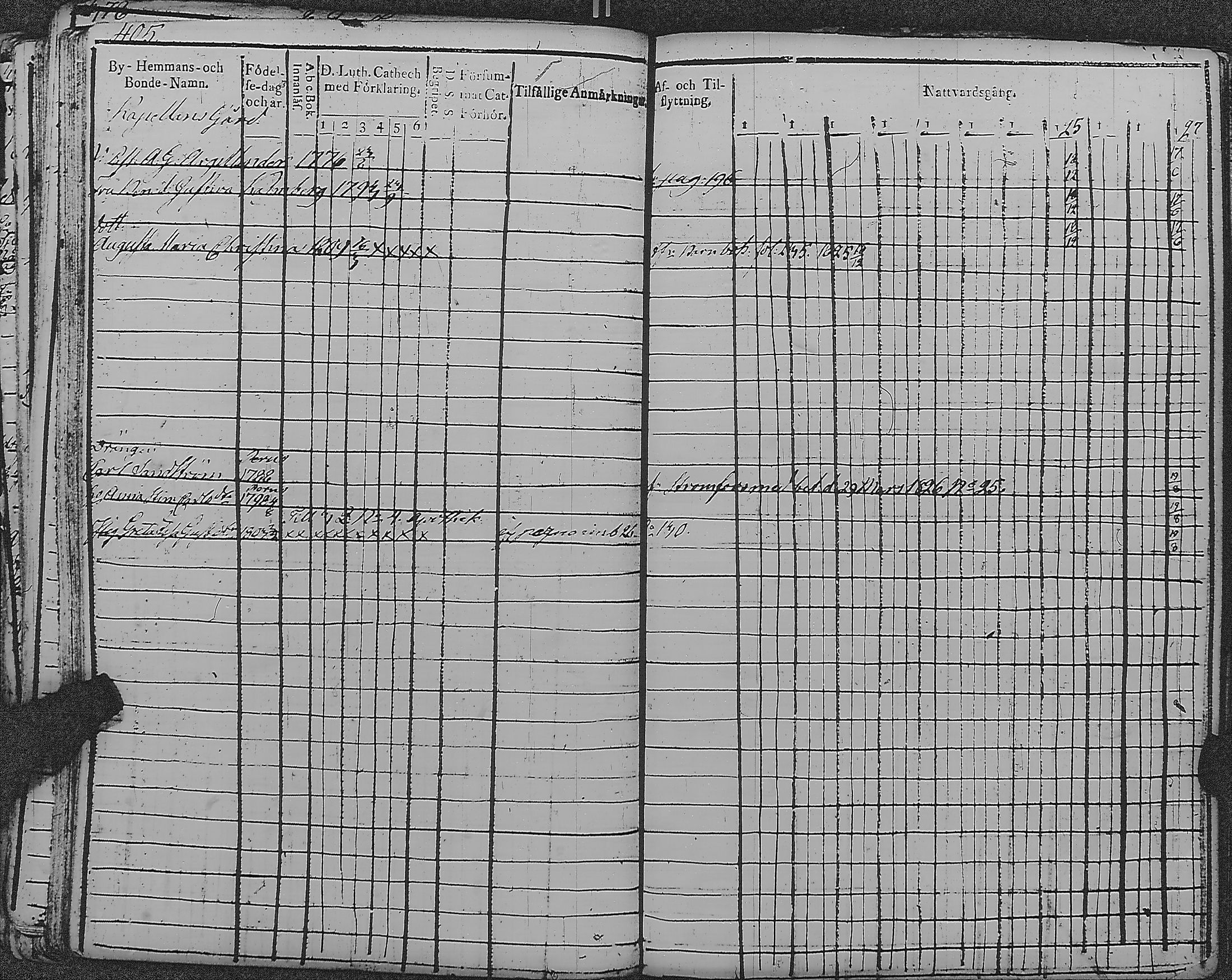 [ ../kirjat/Kirkonkirjat/loviisa/rippikirja_1817-1827_es360-361/kuvat/407.jpg ]