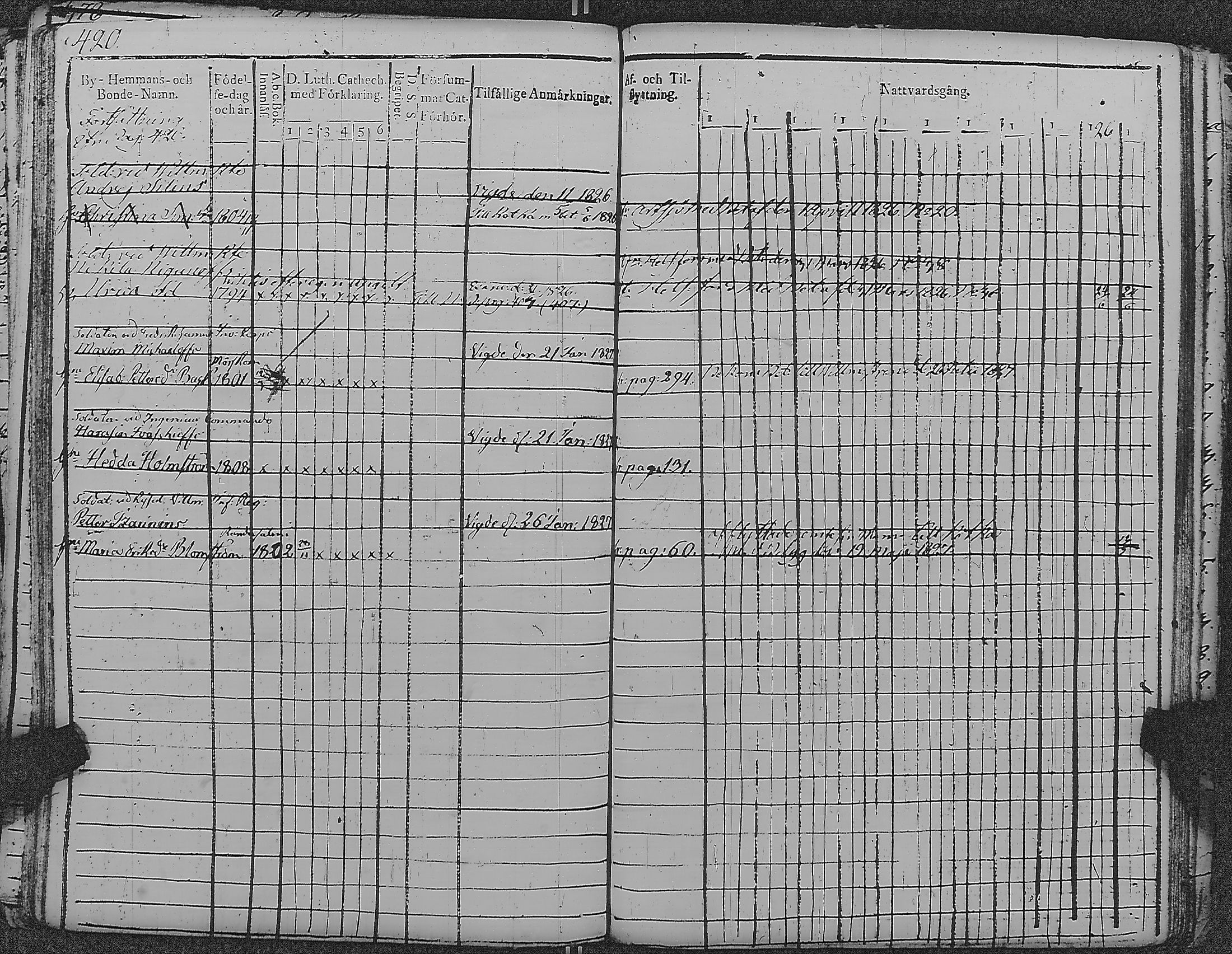 [ ../kirjat/Kirkonkirjat/loviisa/rippikirja_1817-1827_es360-361/kuvat/414.jpg ]