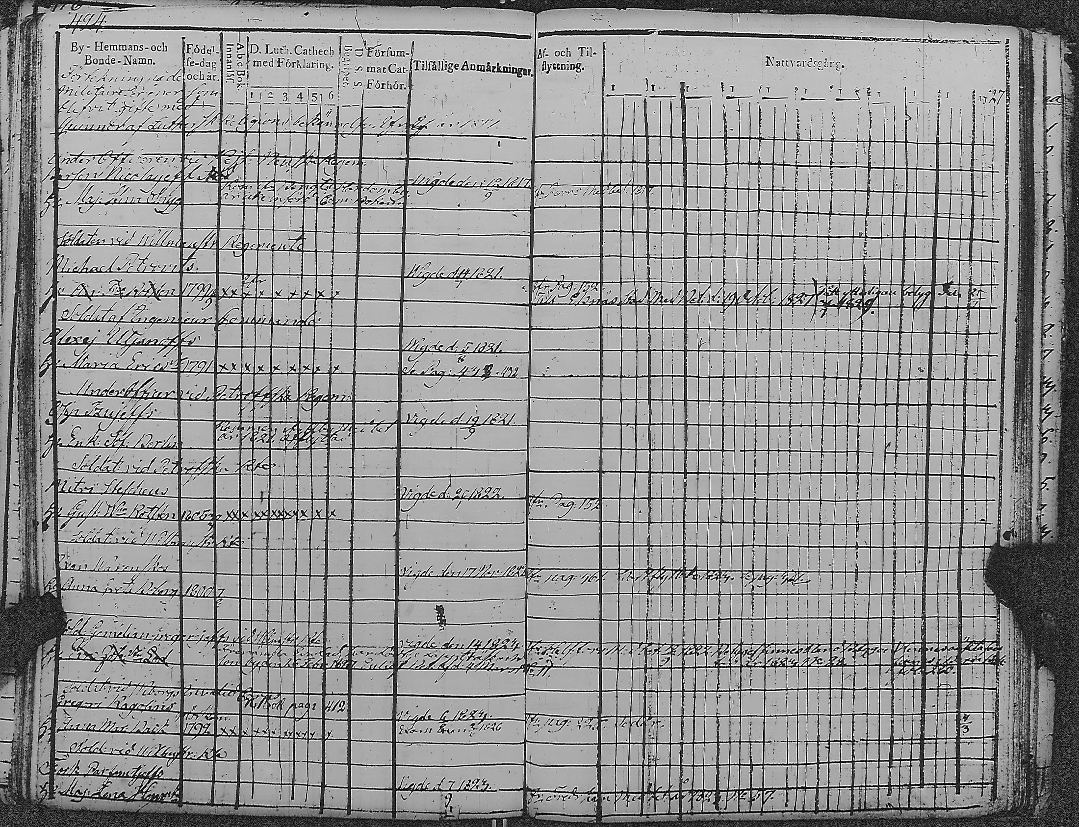 [ ../kirjat/Kirkonkirjat/loviisa/rippikirja_1817-1827_es360-361/kuvat/415.jpg ]