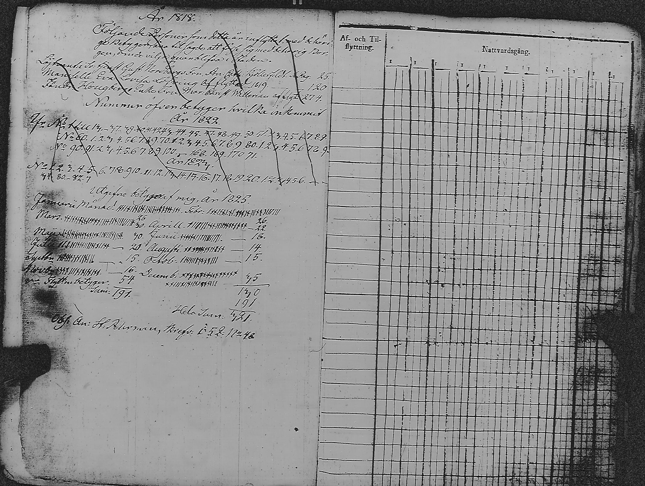 [ ../kirjat/Kirkonkirjat/loviisa/rippikirja_1817-1827_es360-361/kuvat/5.jpg ]