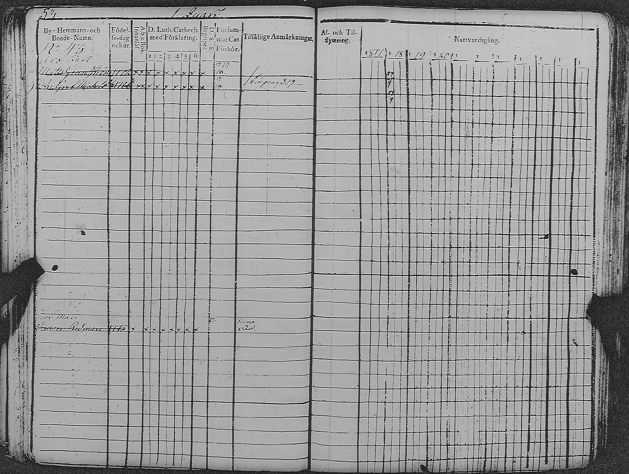 [ ../kirjat/Kirkonkirjat/loviisa/rippikirja_1817-1827_es360-361/kuvat/58.jpg ]