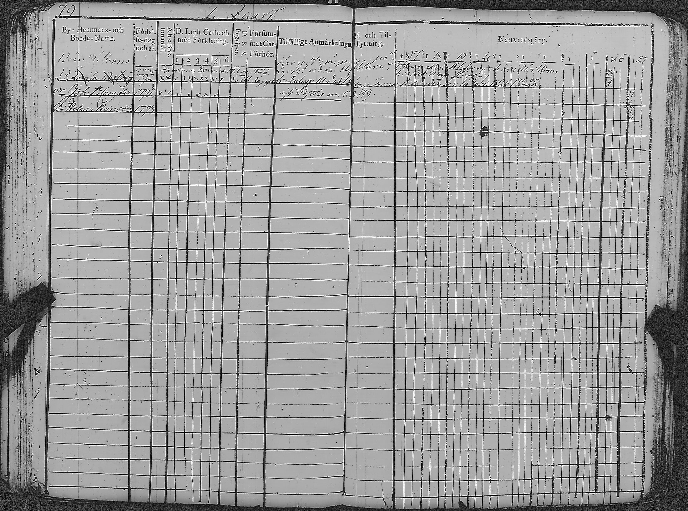 [ ../kirjat/Kirkonkirjat/loviisa/rippikirja_1817-1827_es360-361/kuvat/84.jpg ]