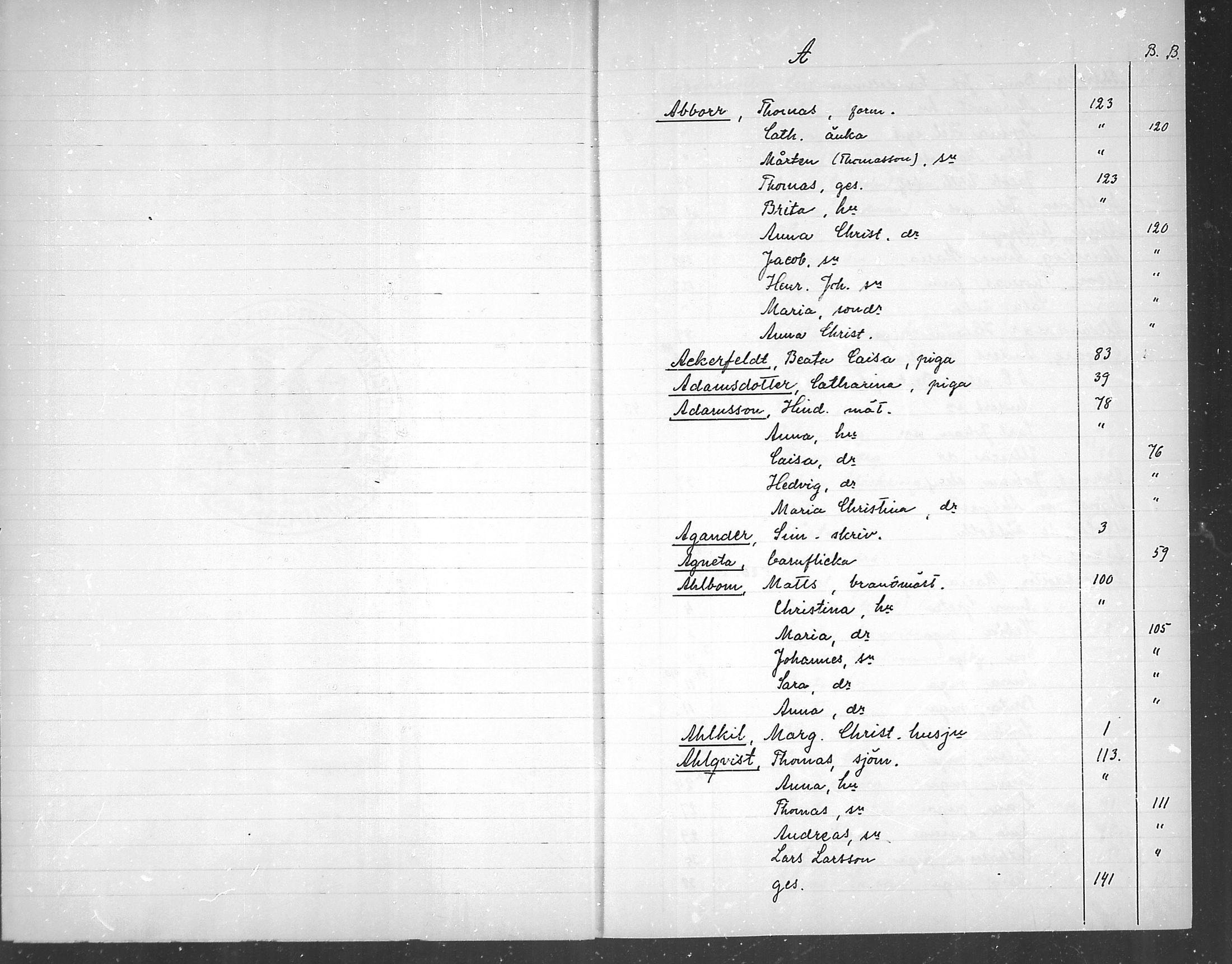 [ ../kirjat/Kirkonkirjat/loviisa/rippikirjahakemisto_1750-1756_mko368-369/kuvat/1.jpg ]