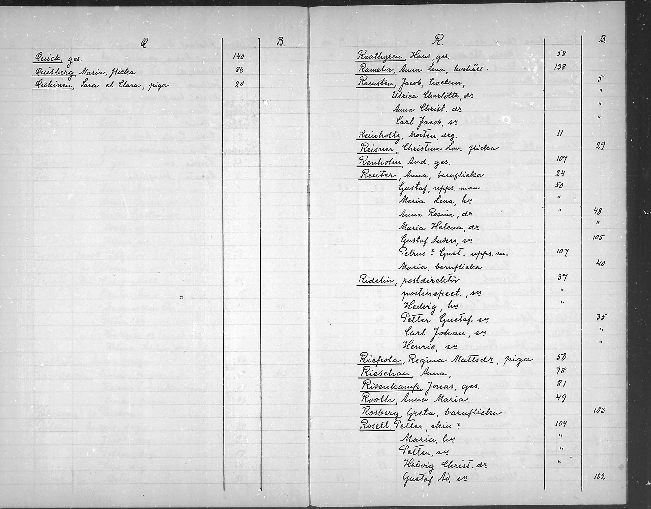 [ ../kirjat/Kirkonkirjat/loviisa/rippikirjahakemisto_1750-1756_mko368-369/kuvat/35.jpg ]