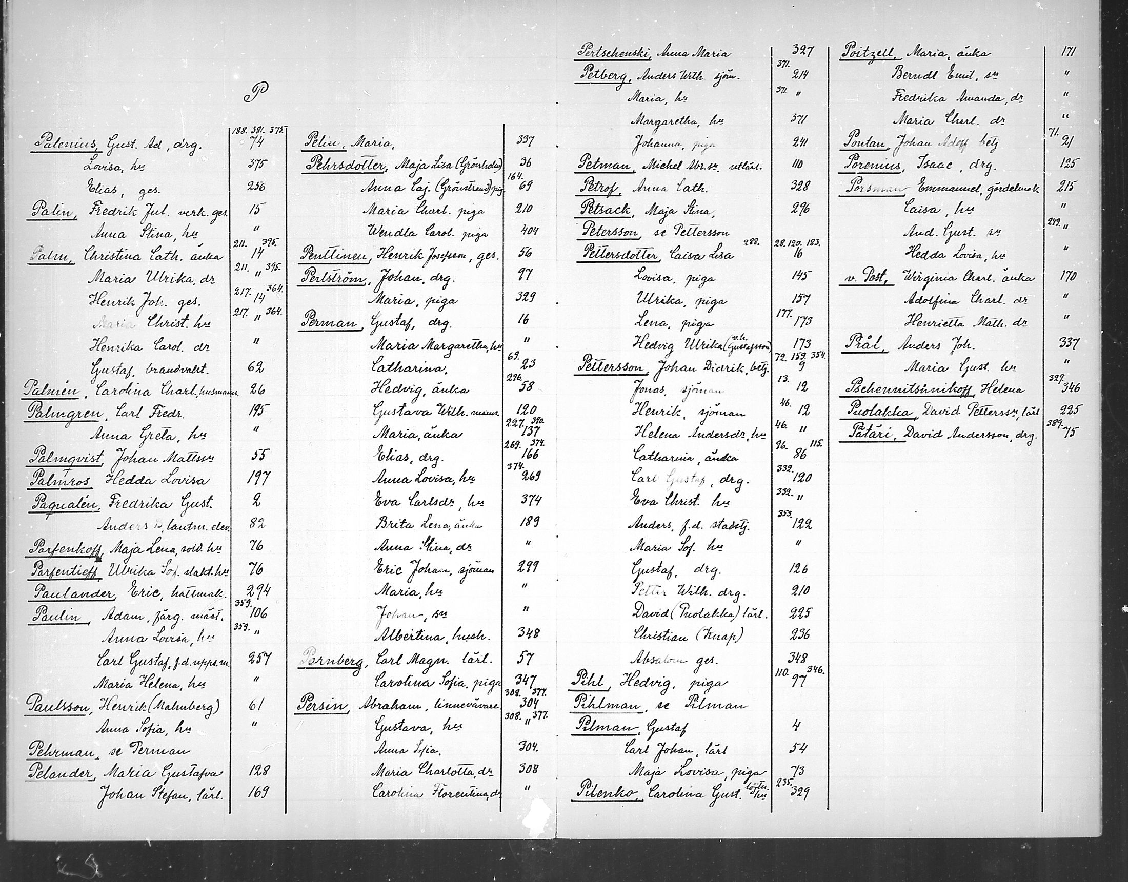 [ ../kirjat/Kirkonkirjat/loviisa/rippikirjahakemisto_1839-1849_mko370-371/kuvat/31.jpg ]