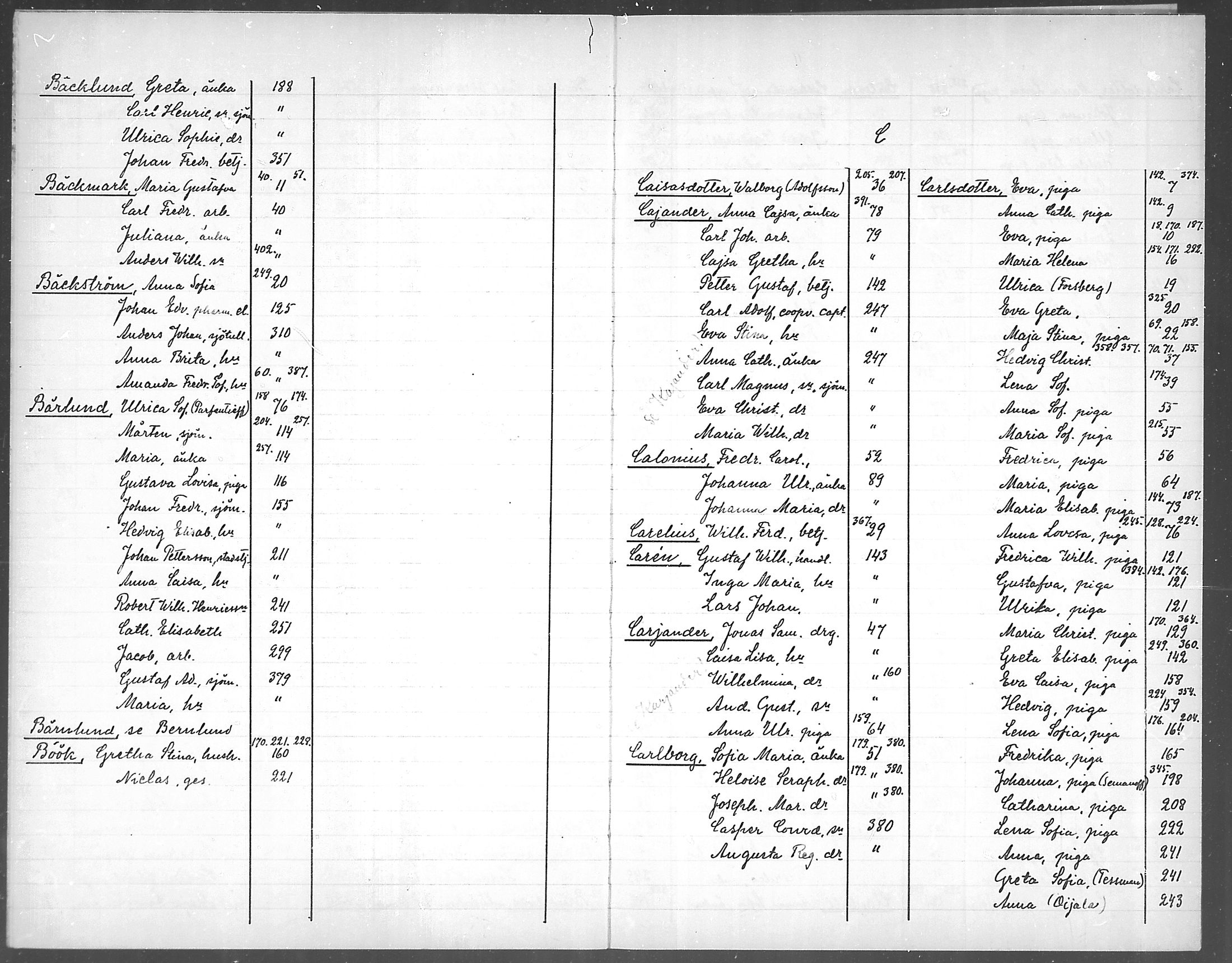 [ ../kirjat/Kirkonkirjat/loviisa/rippikirjahakemisto_1839-1849_mko370-371/kuvat/7.jpg ]