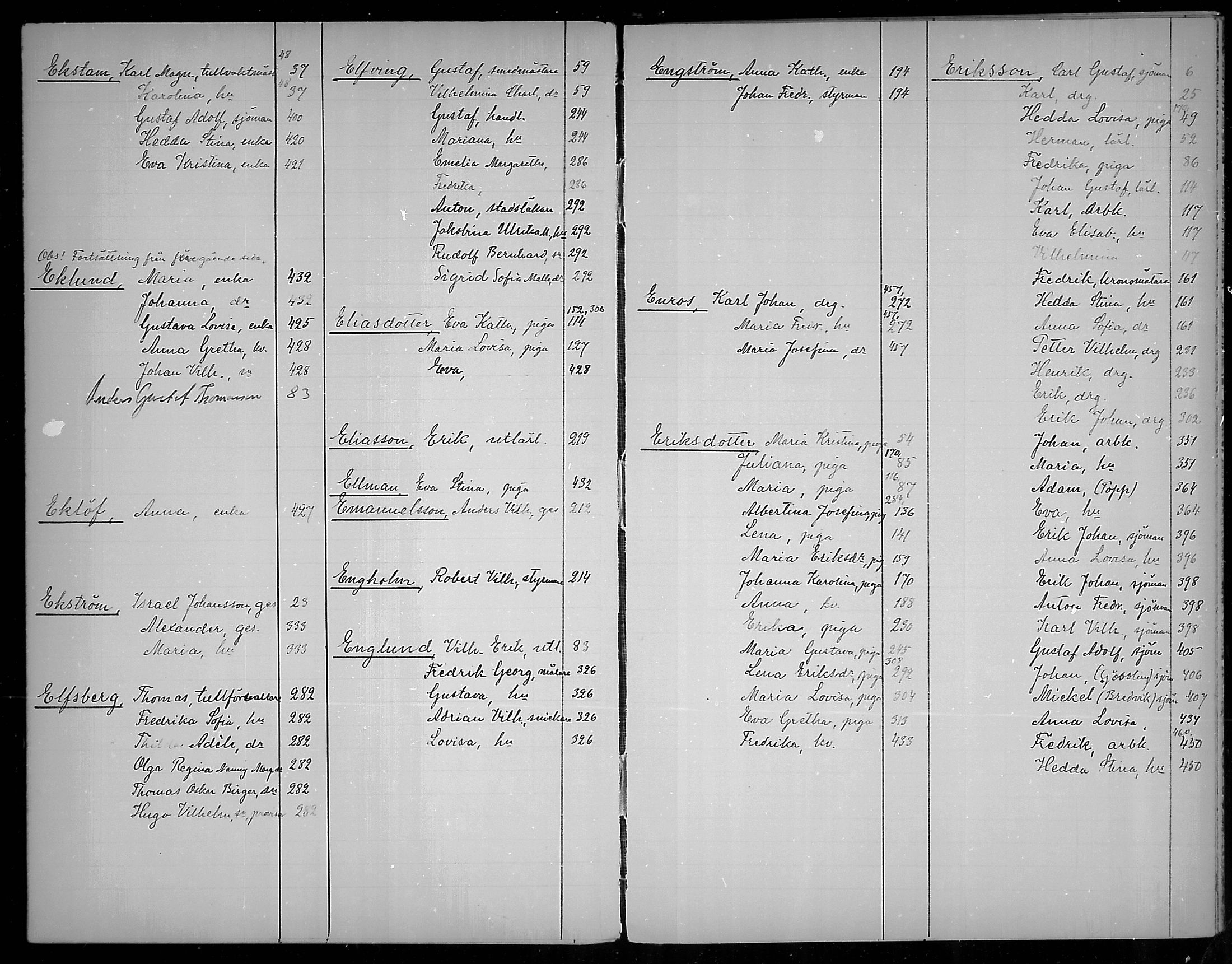 [ ../kirjat/Kirkonkirjat/loviisa/rippikirjahakemisto_1860-1869_mko374-375/kuvat/11.jpg ]