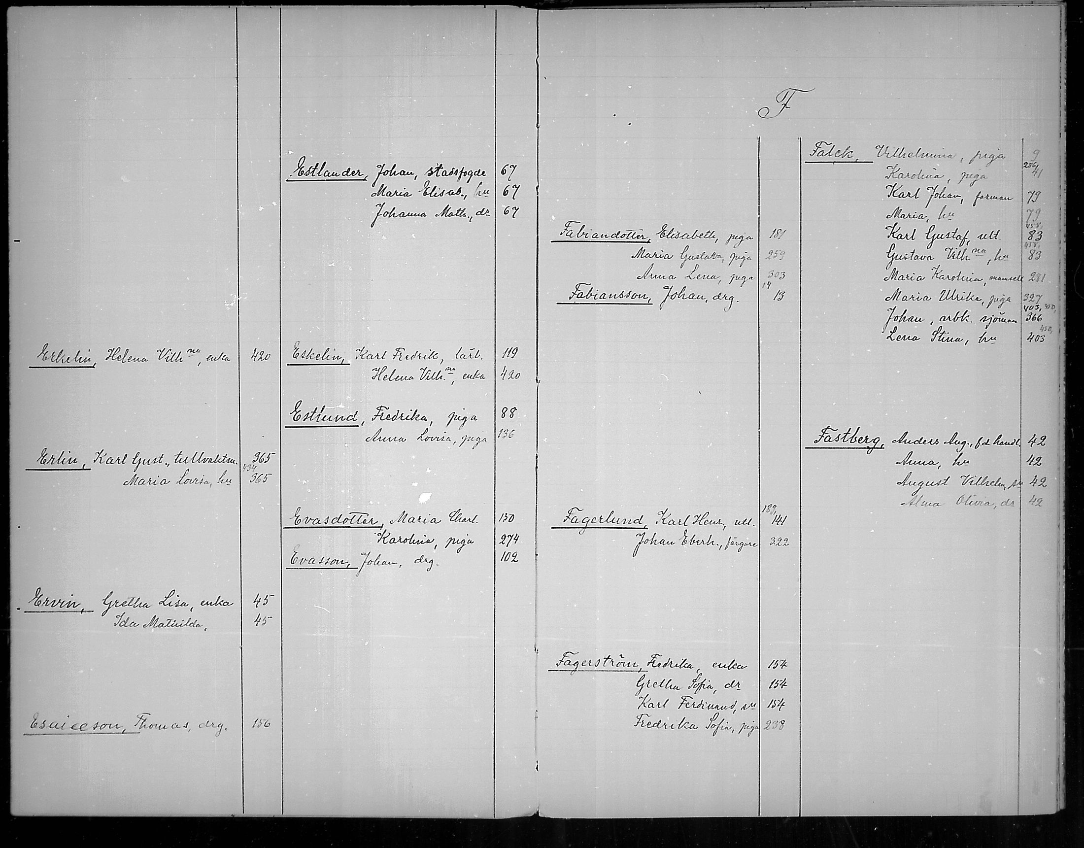 [ ../kirjat/Kirkonkirjat/loviisa/rippikirjahakemisto_1860-1869_mko374-375/kuvat/12.jpg ]