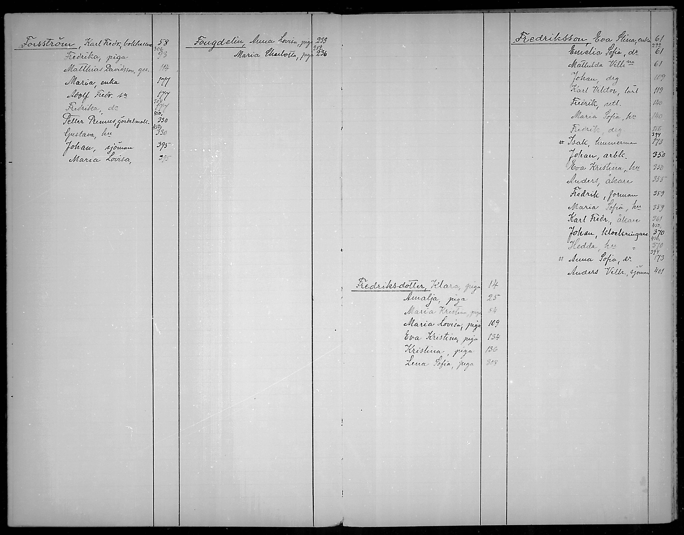 [ ../kirjat/Kirkonkirjat/loviisa/rippikirjahakemisto_1860-1869_mko374-375/kuvat/14.jpg ]