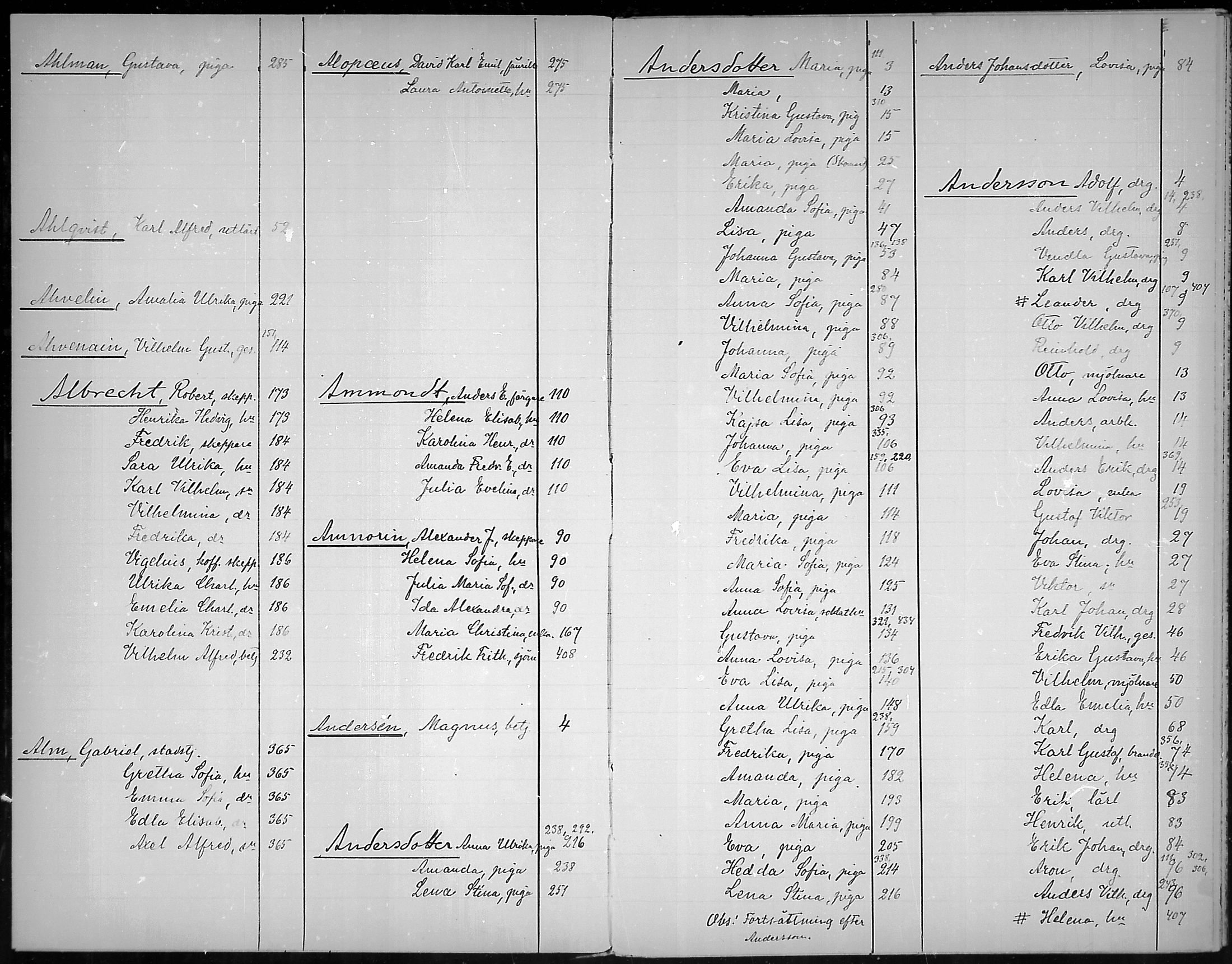 [ ../kirjat/Kirkonkirjat/loviisa/rippikirjahakemisto_1860-1869_mko374-375/kuvat/2.jpg ]