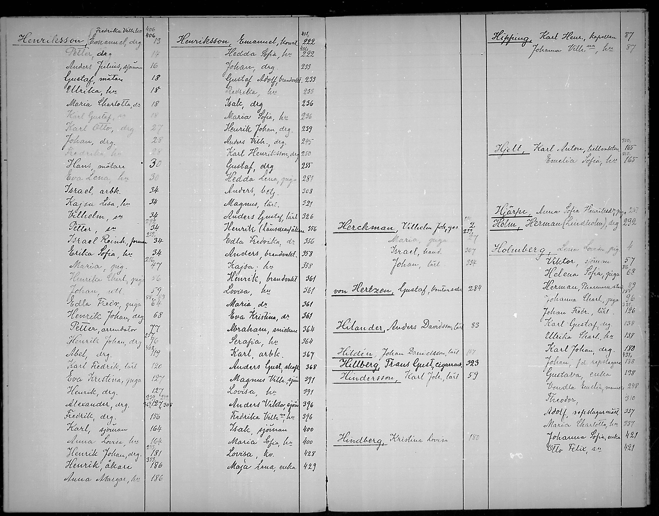 [ ../kirjat/Kirkonkirjat/loviisa/rippikirjahakemisto_1860-1869_mko374-375/kuvat/20.jpg ]