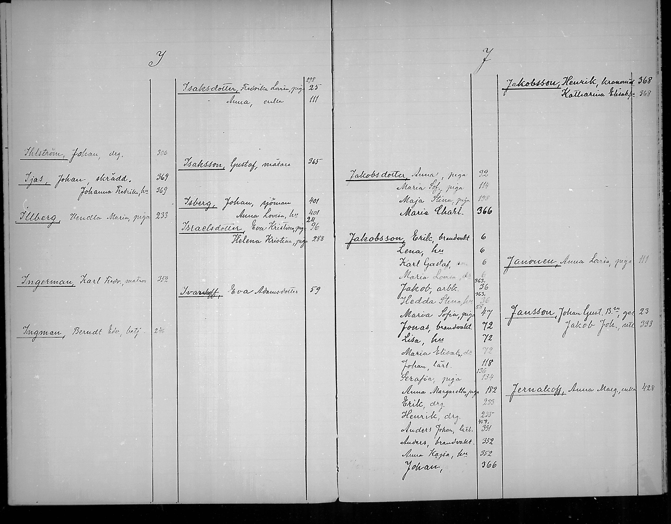 [ ../kirjat/Kirkonkirjat/loviisa/rippikirjahakemisto_1860-1869_mko374-375/kuvat/22.jpg ]