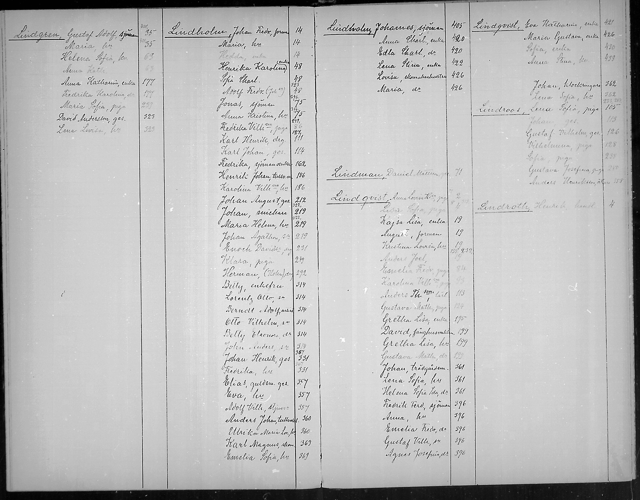 [ ../kirjat/Kirkonkirjat/loviisa/rippikirjahakemisto_1860-1869_mko374-375/kuvat/30.jpg ]