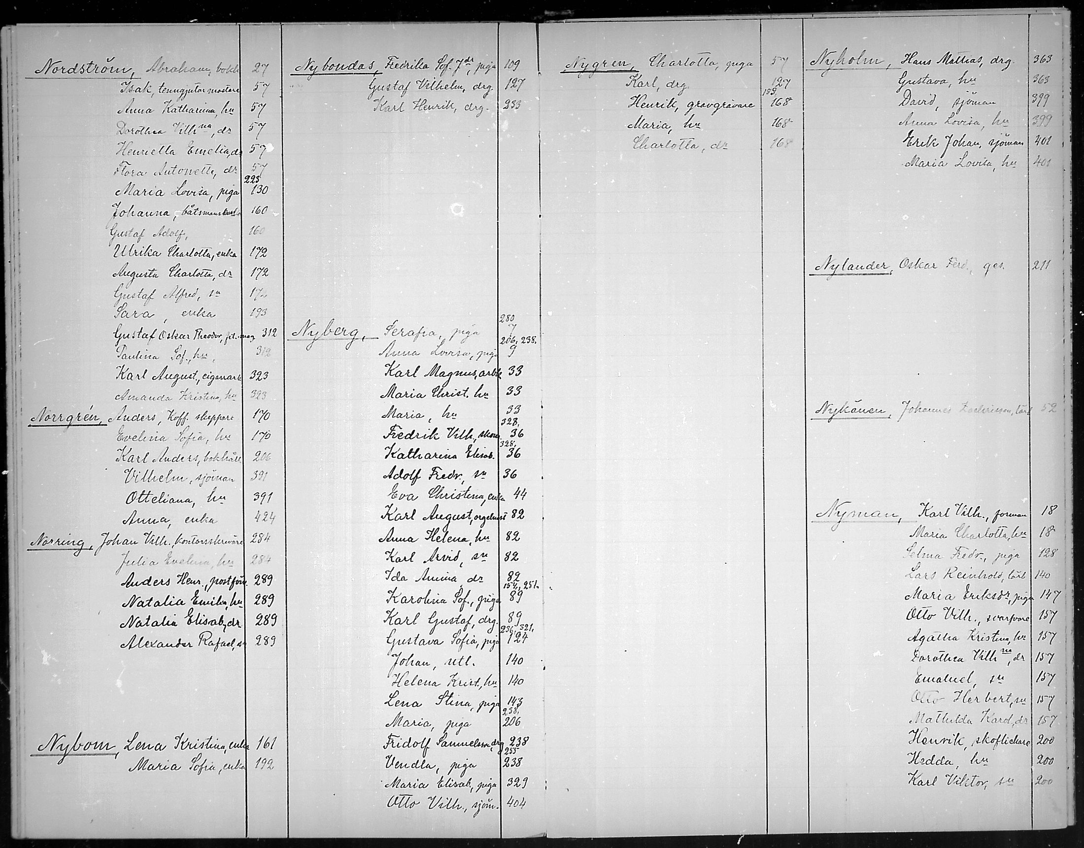 [ ../kirjat/Kirkonkirjat/loviisa/rippikirjahakemisto_1860-1869_mko374-375/kuvat/35.jpg ]