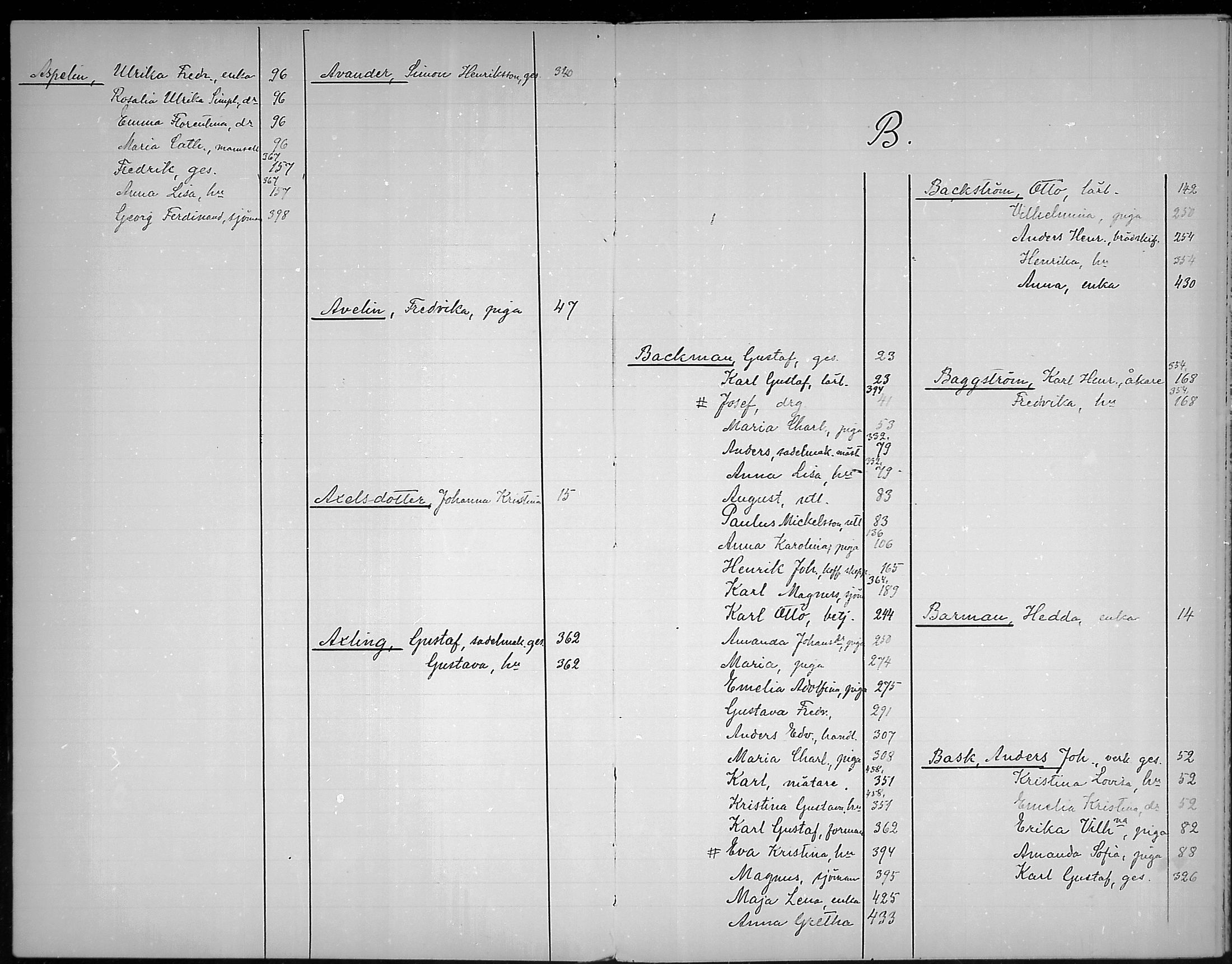 [ ../kirjat/Kirkonkirjat/loviisa/rippikirjahakemisto_1860-1869_mko374-375/kuvat/4.jpg ]
