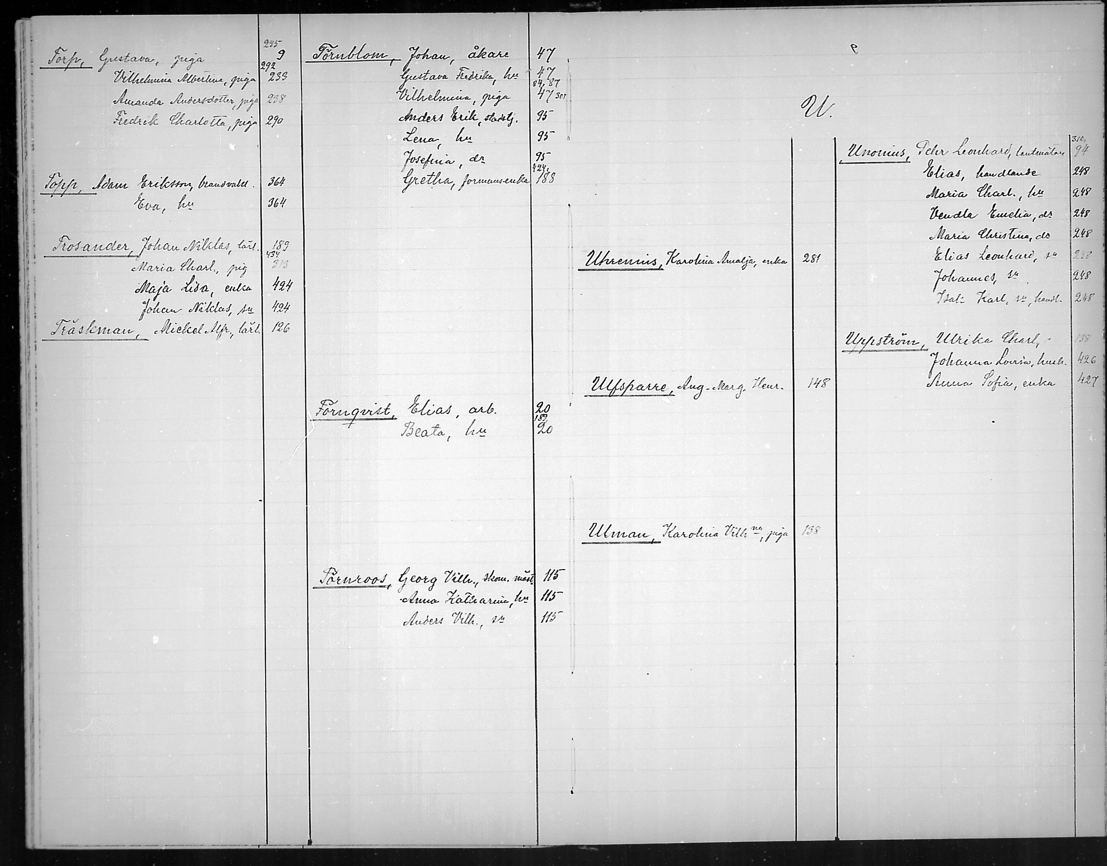 [ ../kirjat/Kirkonkirjat/loviisa/rippikirjahakemisto_1860-1869_mko374-375/kuvat/46.jpg ]