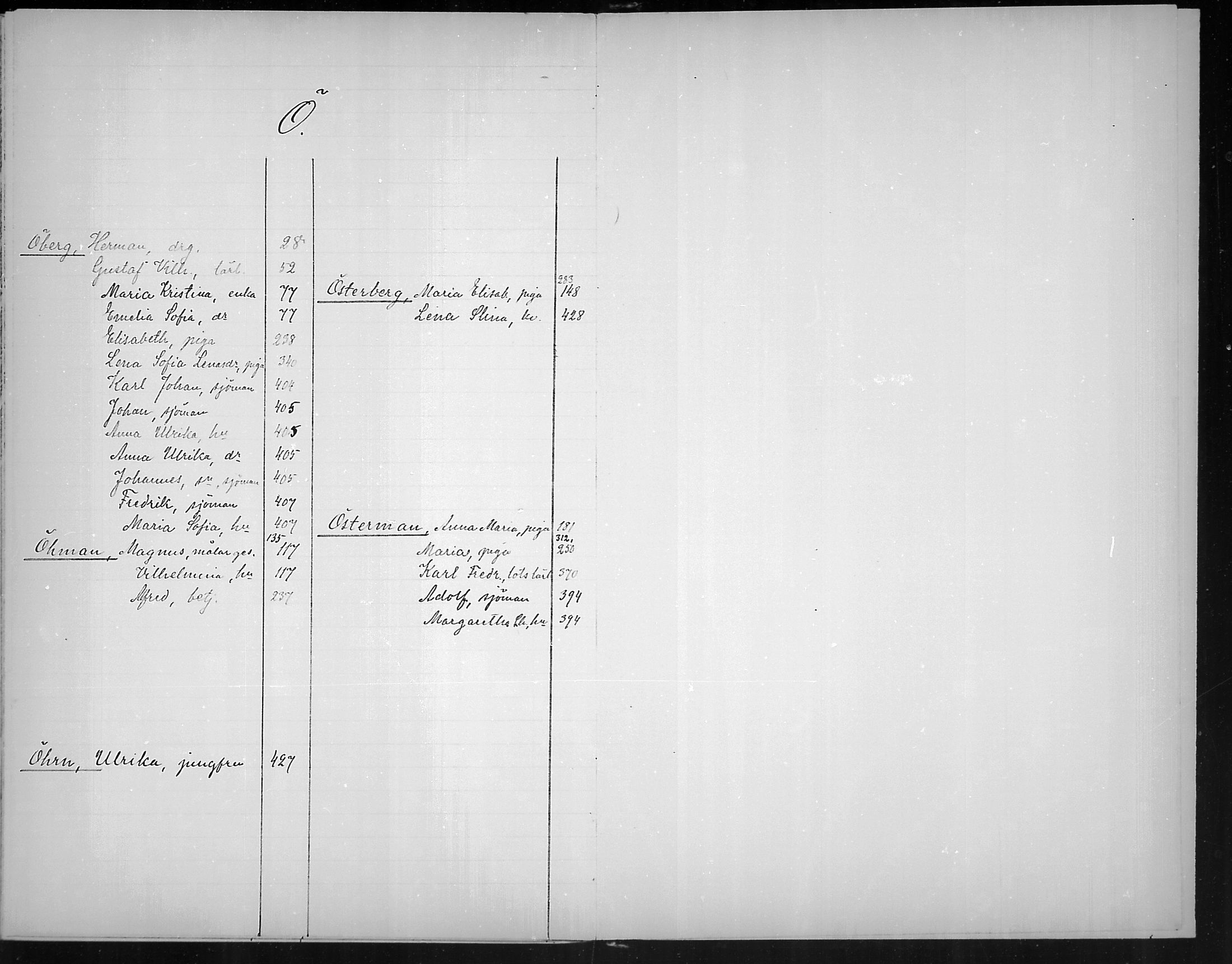 [ ../kirjat/Kirkonkirjat/loviisa/rippikirjahakemisto_1860-1869_mko374-375/kuvat/51.jpg ]