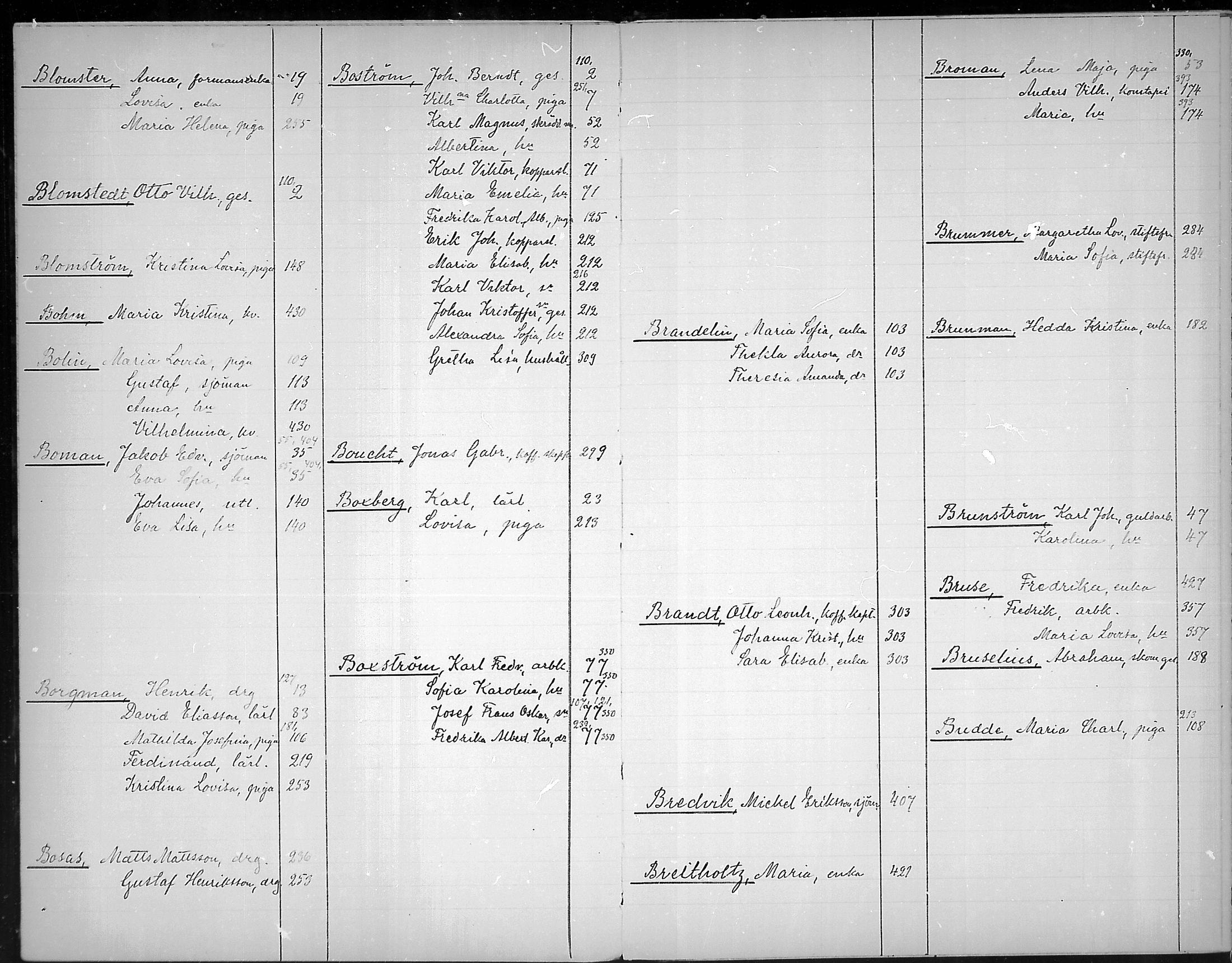 [ ../kirjat/Kirkonkirjat/loviisa/rippikirjahakemisto_1860-1869_mko374-375/kuvat/7.jpg ]