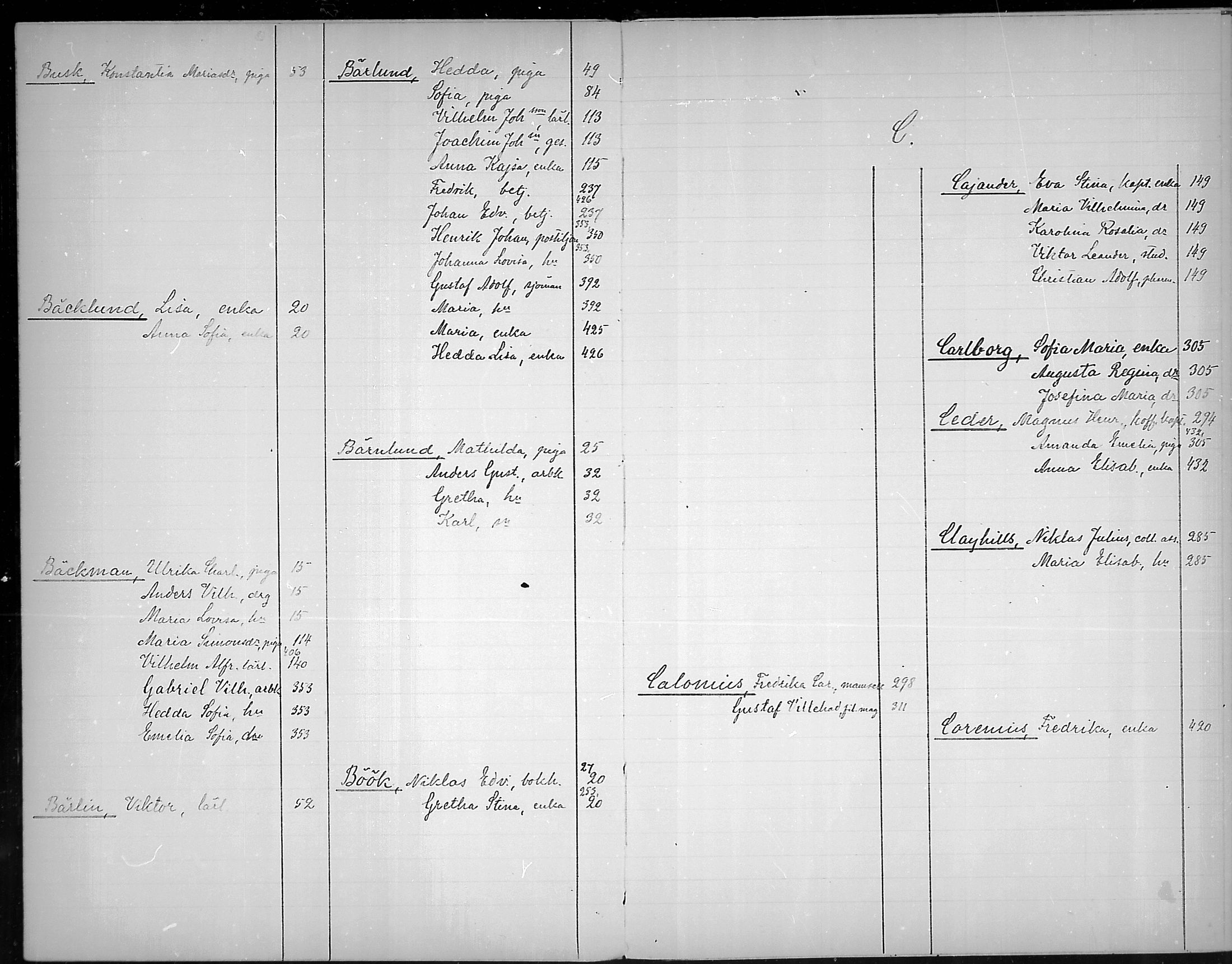 [ ../kirjat/Kirkonkirjat/loviisa/rippikirjahakemisto_1860-1869_mko374-375/kuvat/8.jpg ]