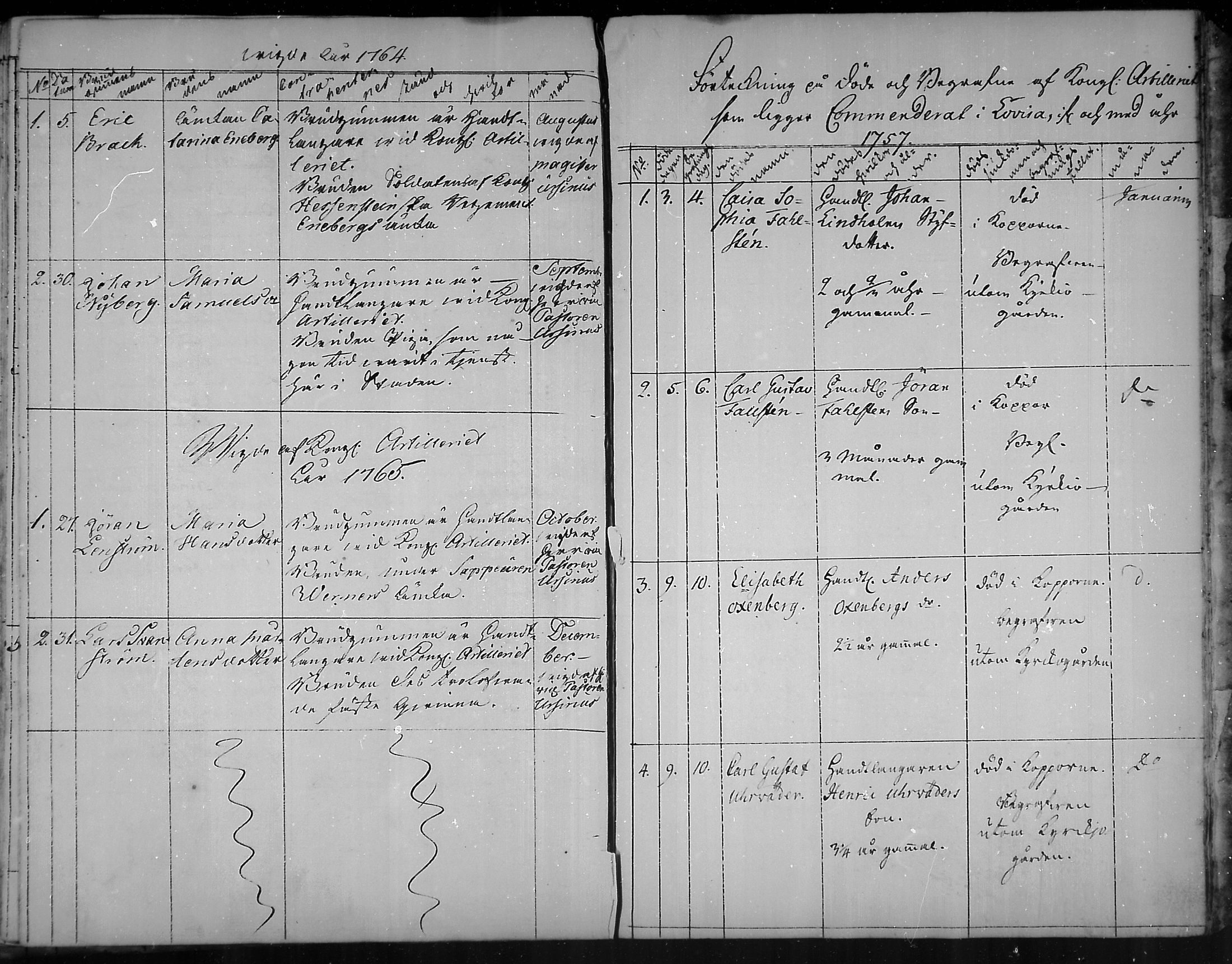 [ ../kirjat/Kirkonkirjat/loviisa/vihityt_1759-1765_mko130/kuvat/4.jpg ]